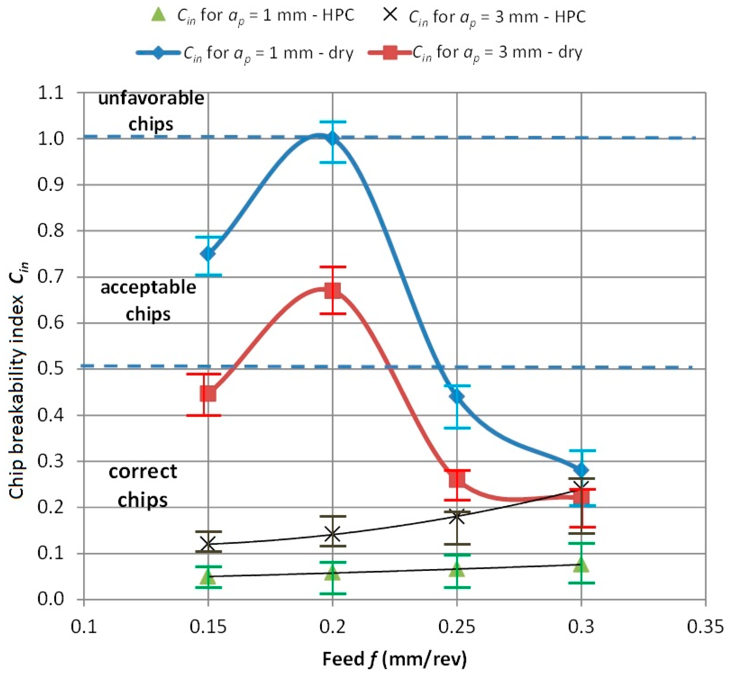 Materials 13 02642 g009 Materials 13 02642 g009