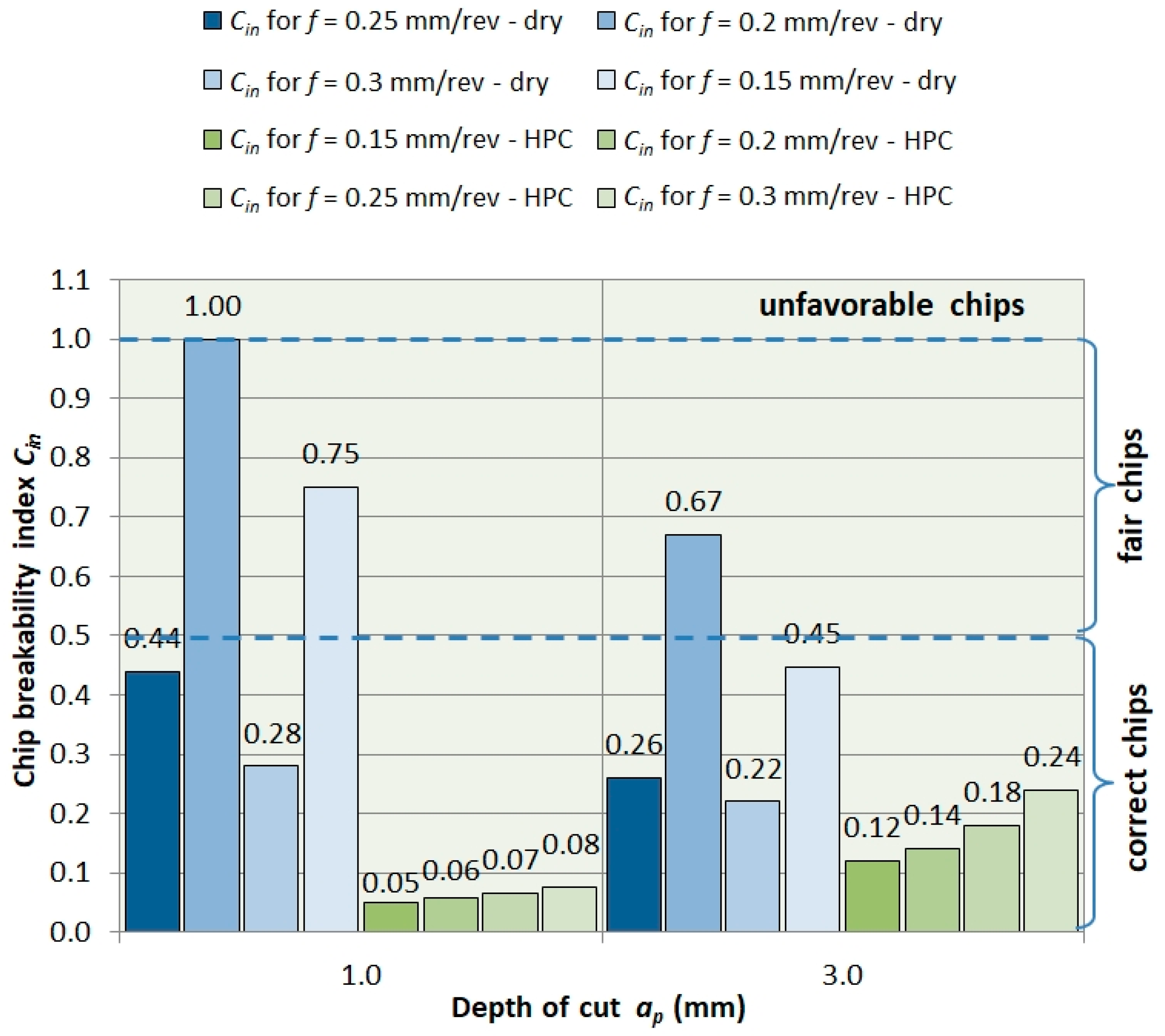 Materials 13 02642 g010 Materials 13 02642 g010