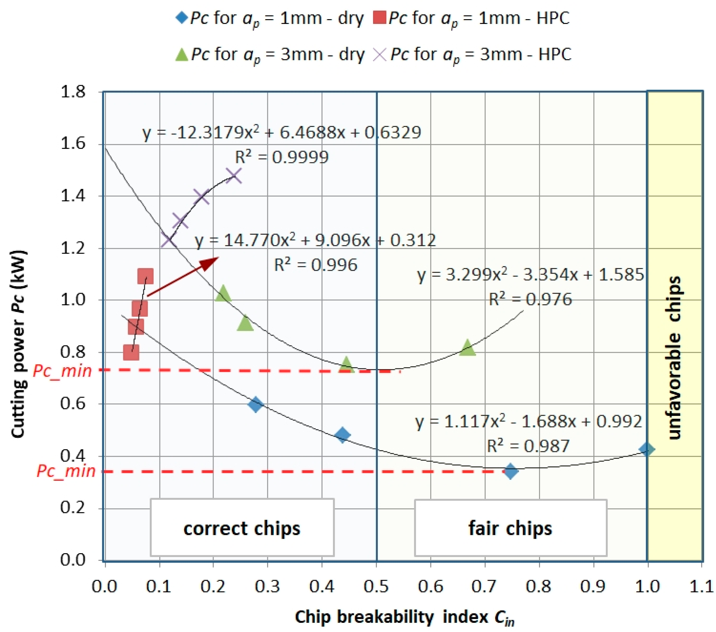 Materials 13 02642 g011 Materials 13 02642 g011