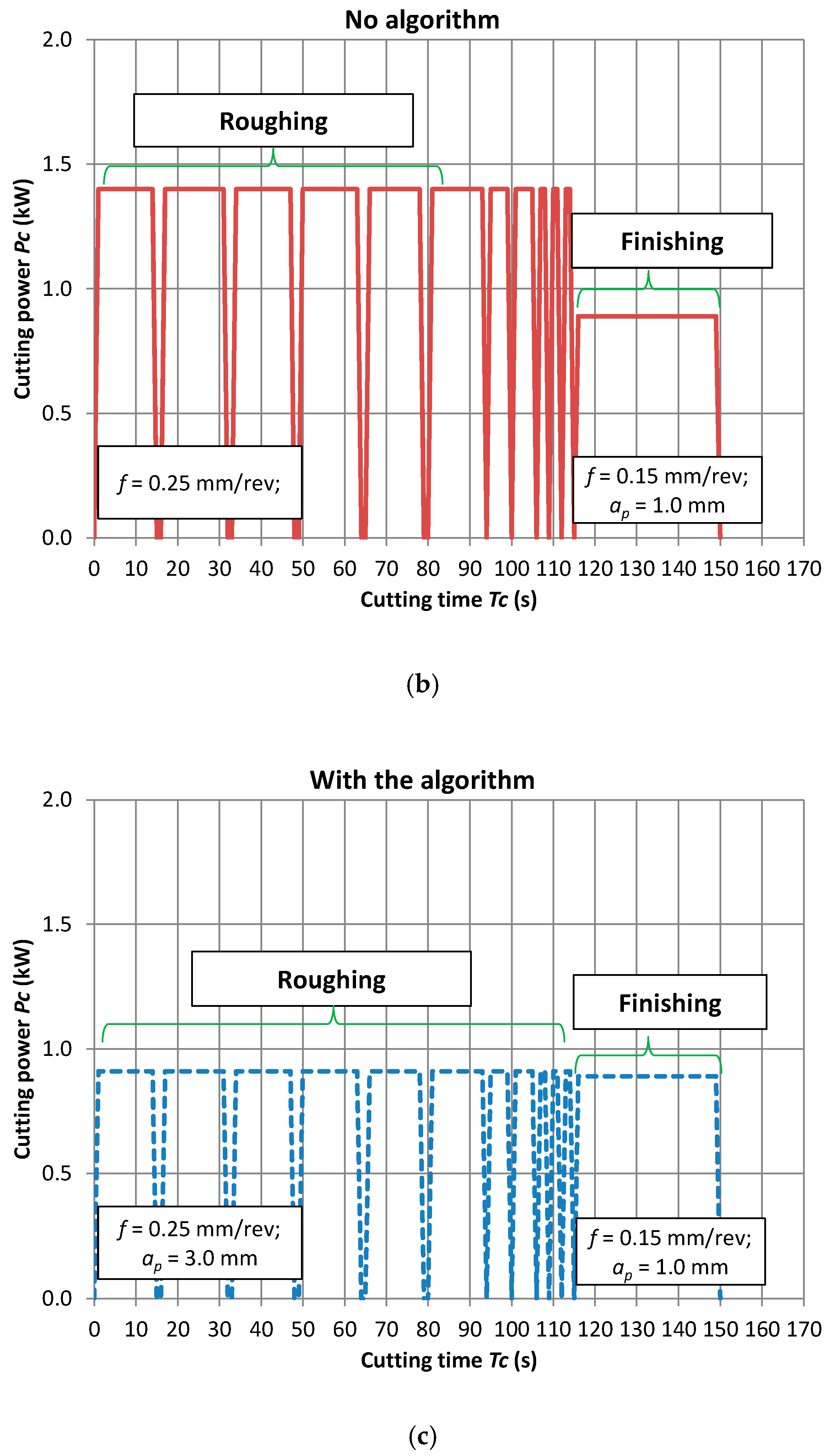 Materials 13 02642 g013b Materials 13 02642 g013b