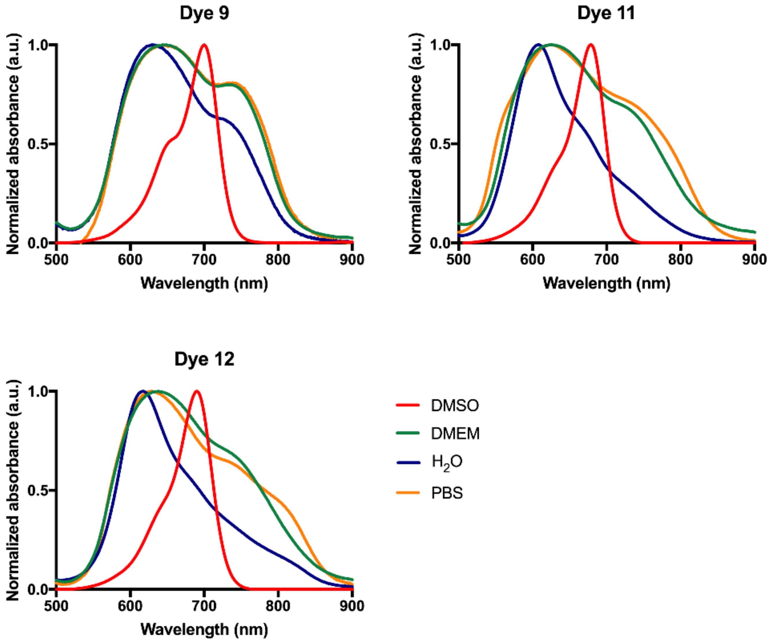 Materials 13 02646 g002 Materials 13 02646 g002