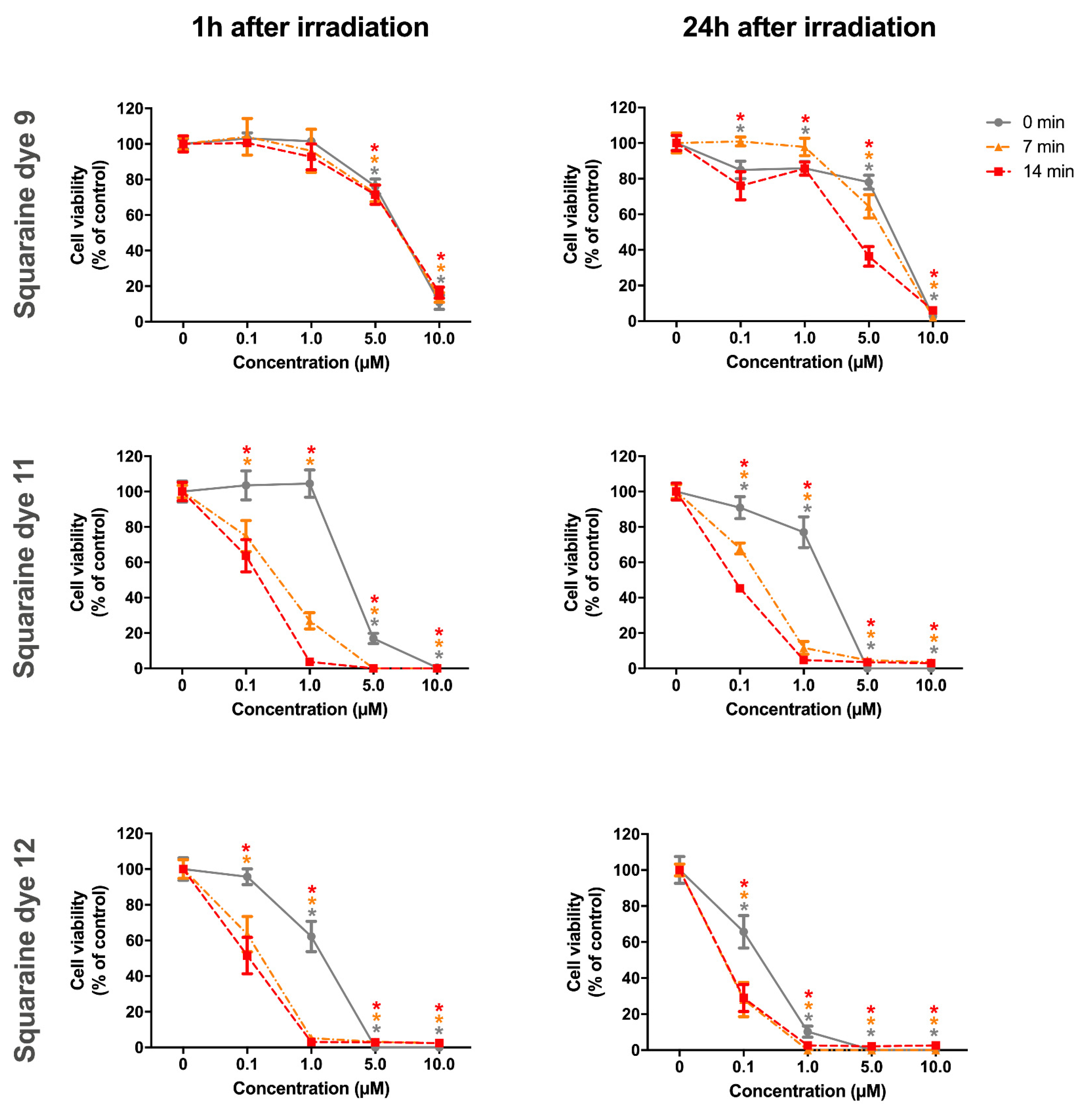 Materials 13 02646 g005 Materials 13 02646 g005