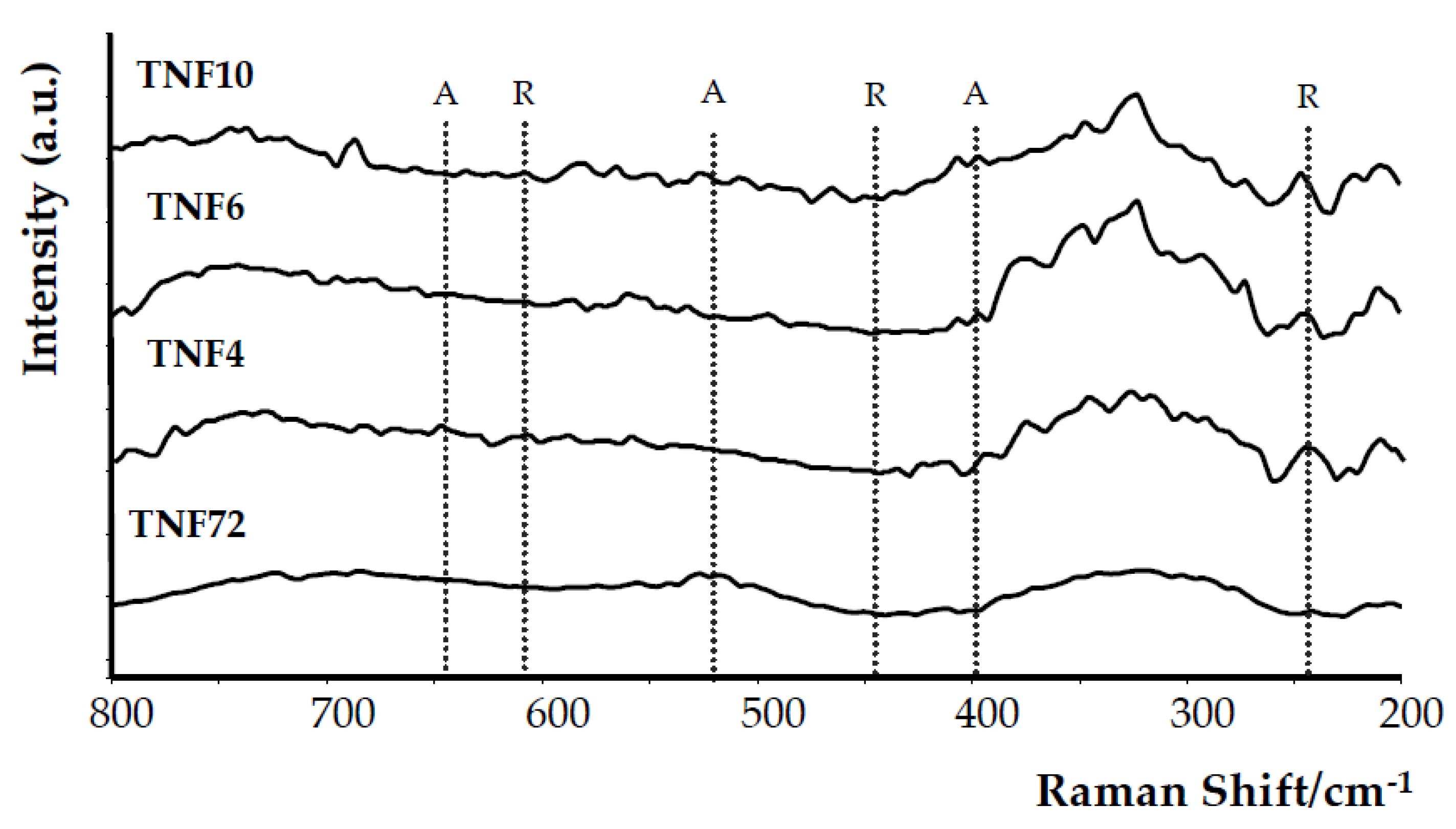 Materials 13 02649 g004 Materials 13 02649 g004