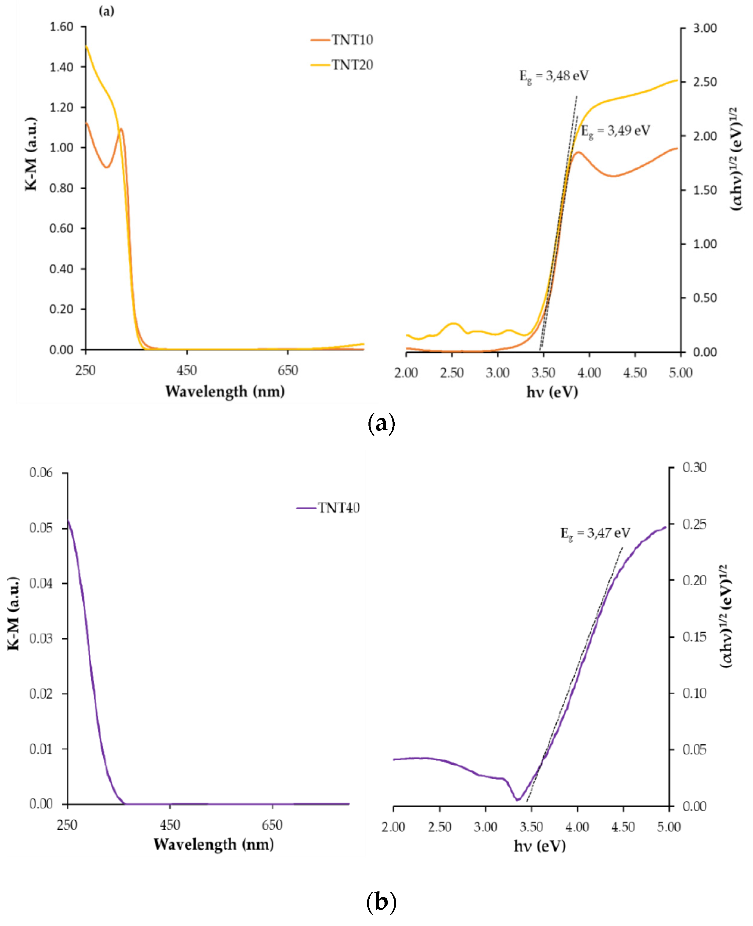 Materials 13 02649 g005 Materials 13 02649 g005