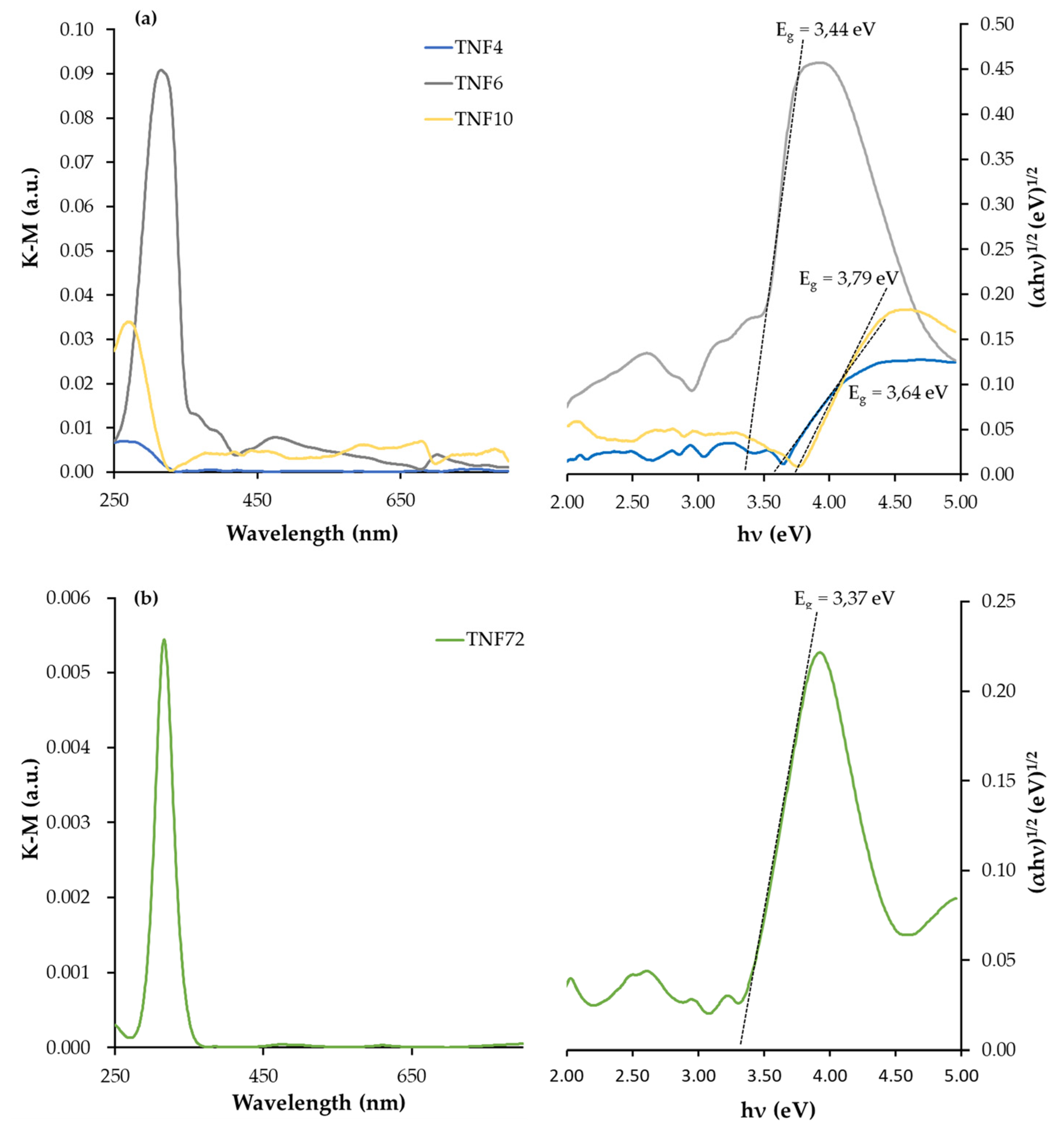 Materials 13 02649 g006 Materials 13 02649 g006