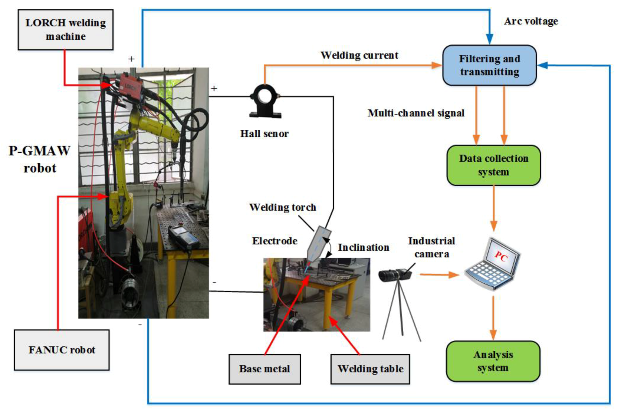 Materials 13 02652 g001