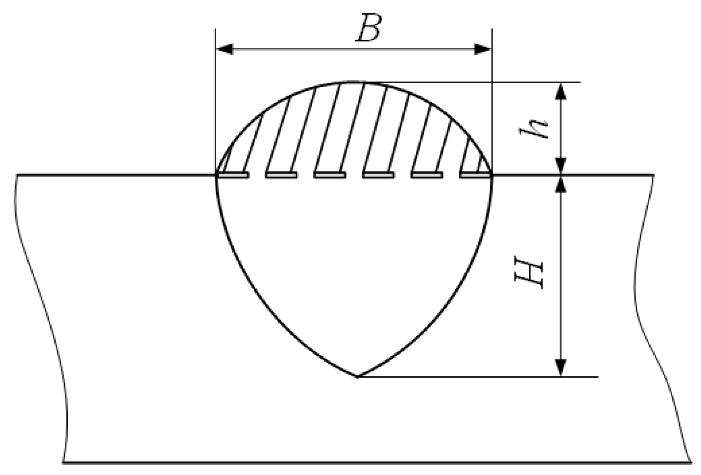 Materials 13 02652 g003