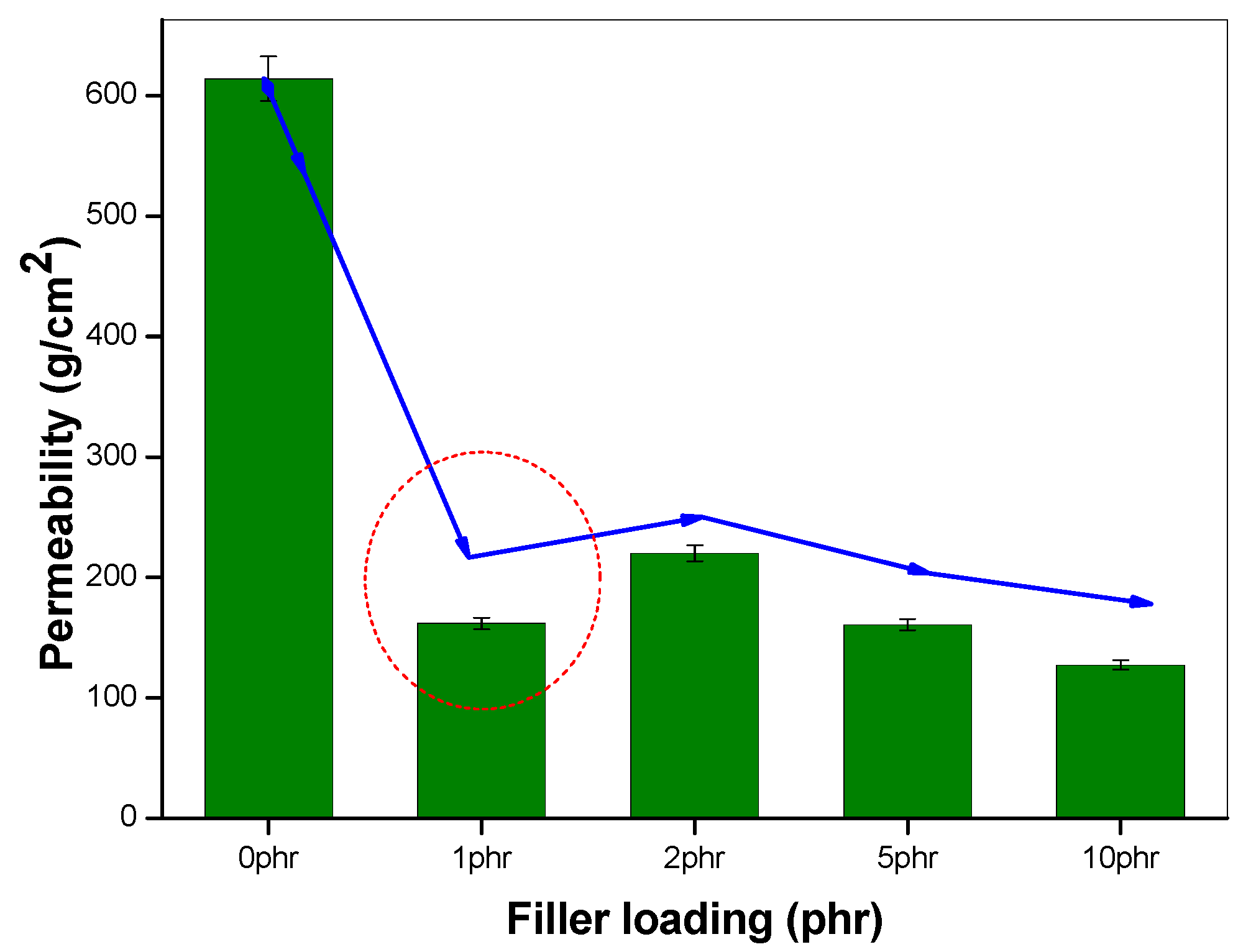 Materials 13 02654 g003 Materials 13 02654 g003