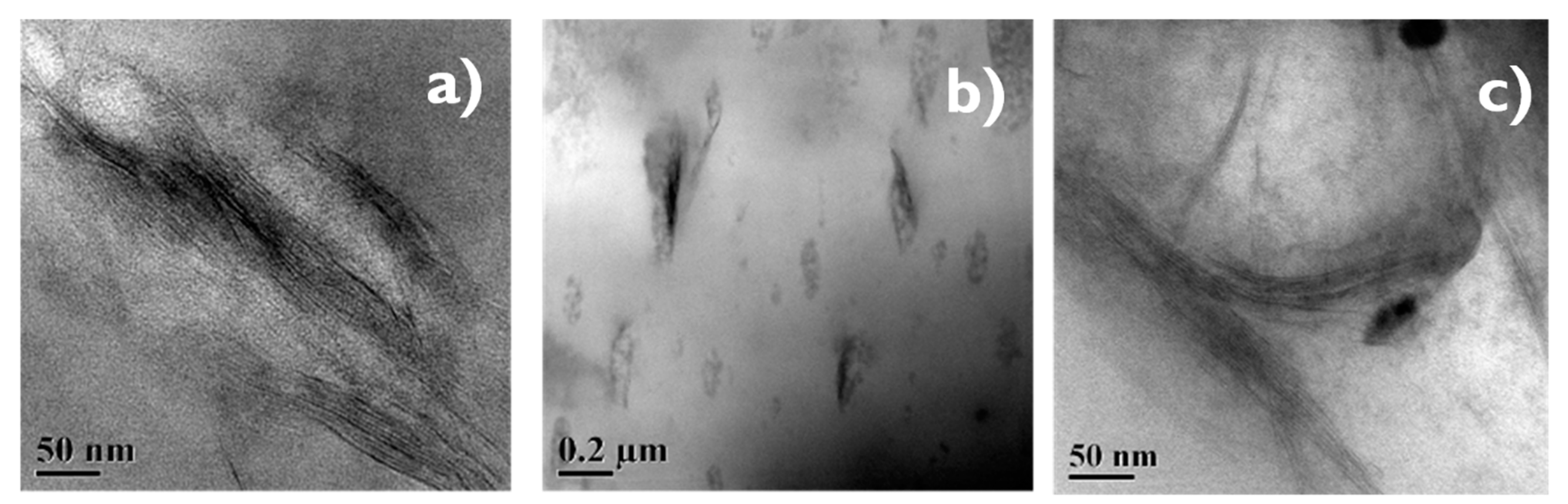 Materials 13 02654 g008 Materials 13 02654 g008