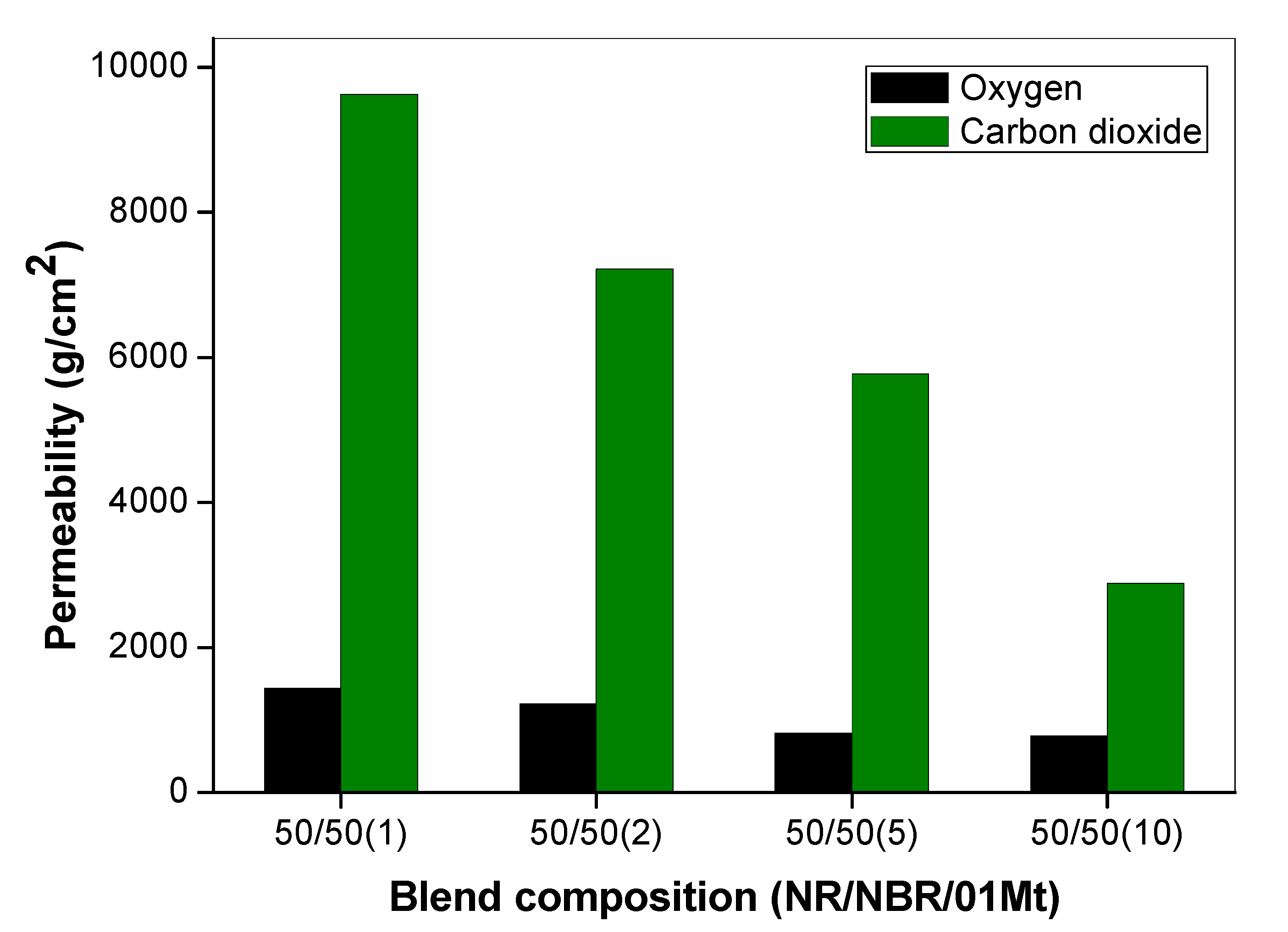 Materials 13 02654 g009 Materials 13 02654 g009