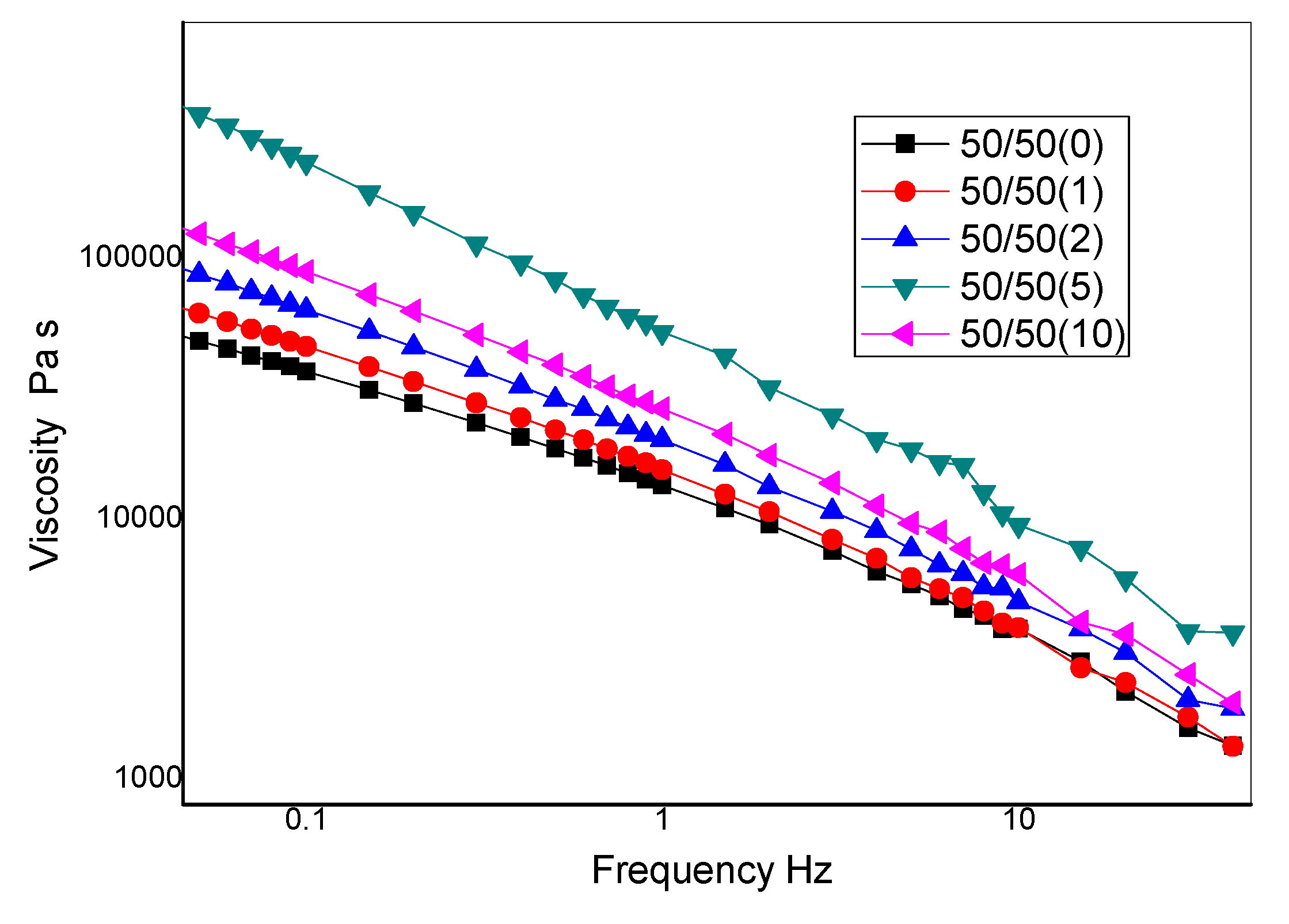 Materials 13 02654 g010 Materials 13 02654 g010