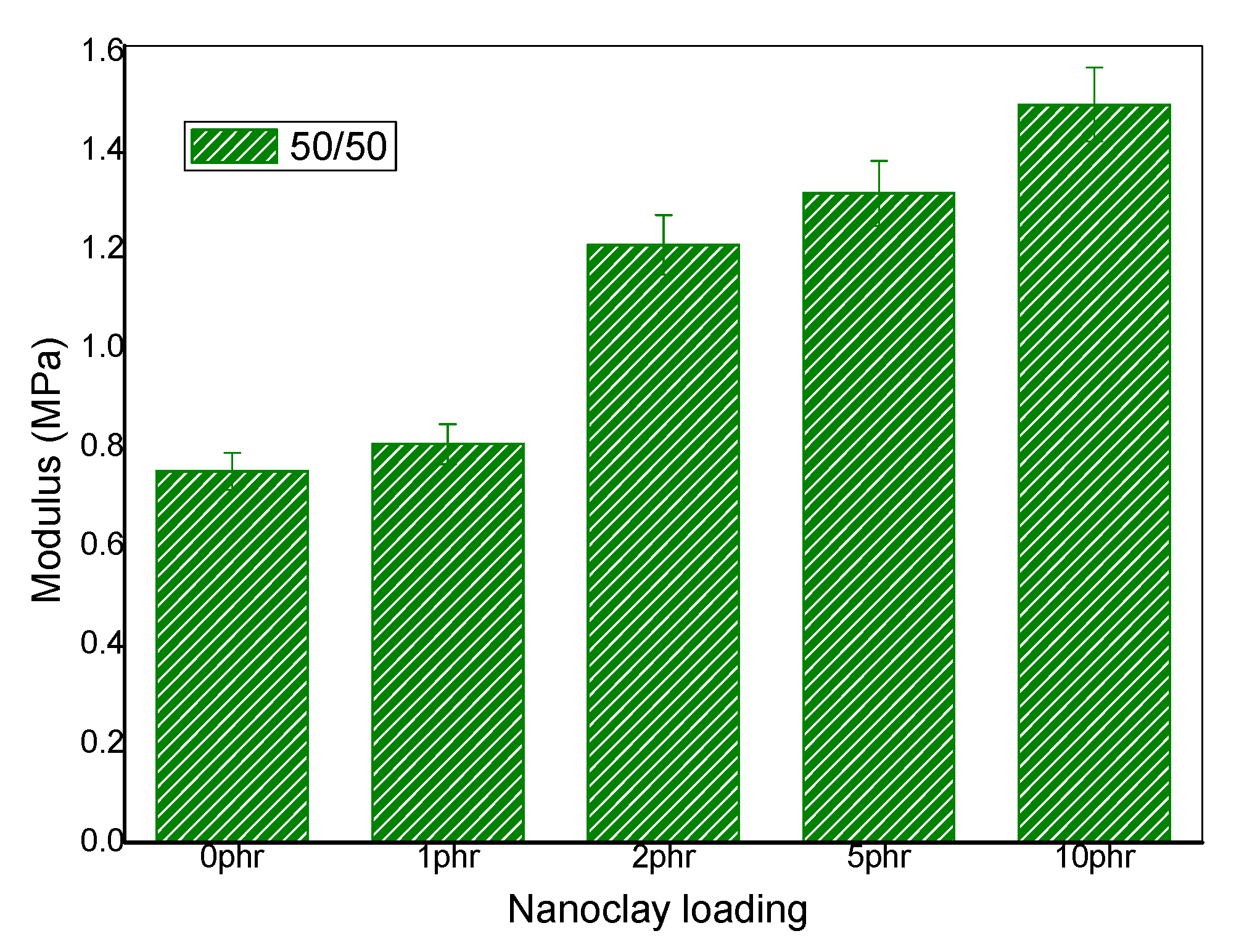 Materials 13 02654 g011 Materials 13 02654 g011