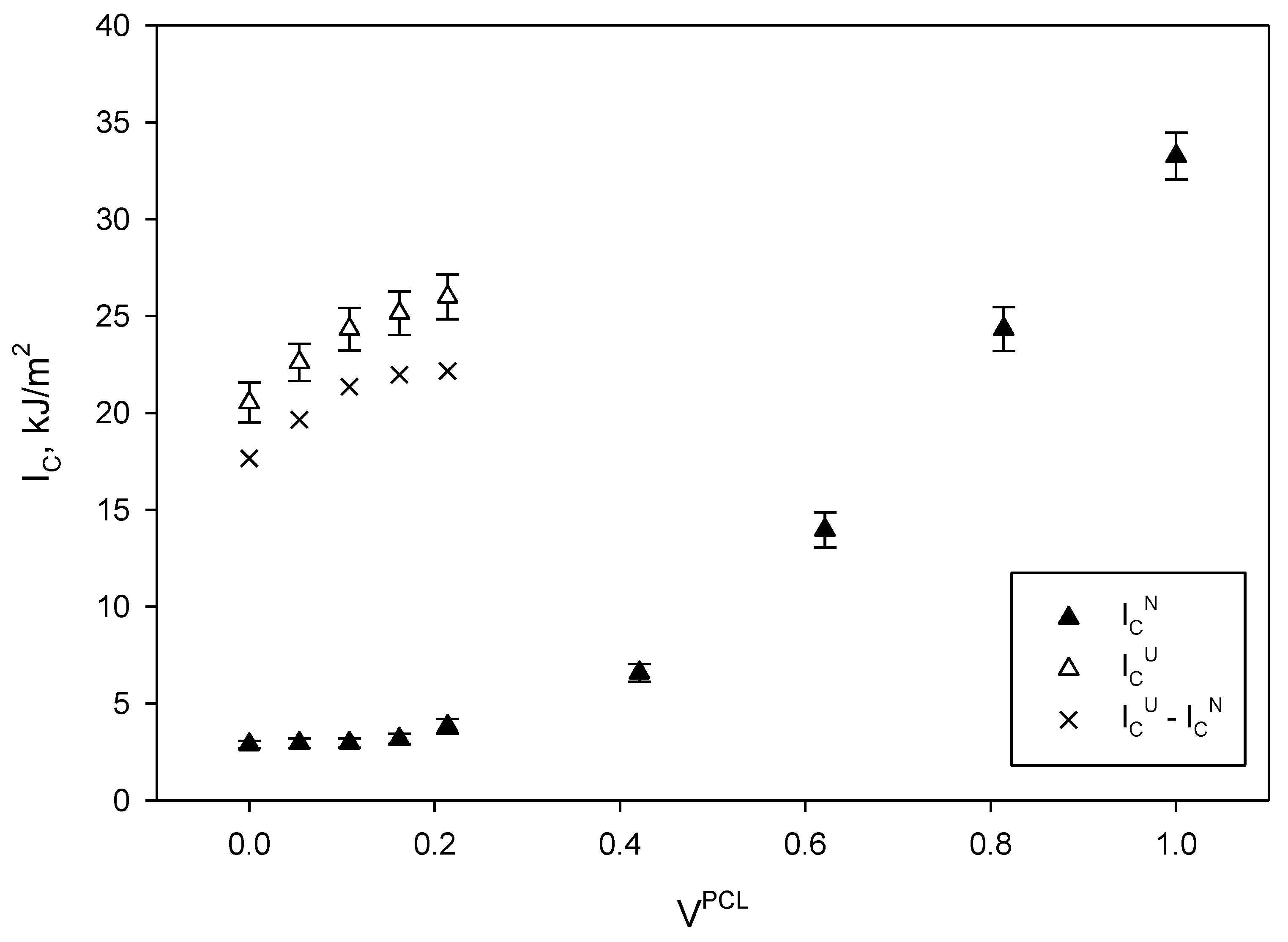 Materials 13 02655 g008 Materials 13 02655 g008