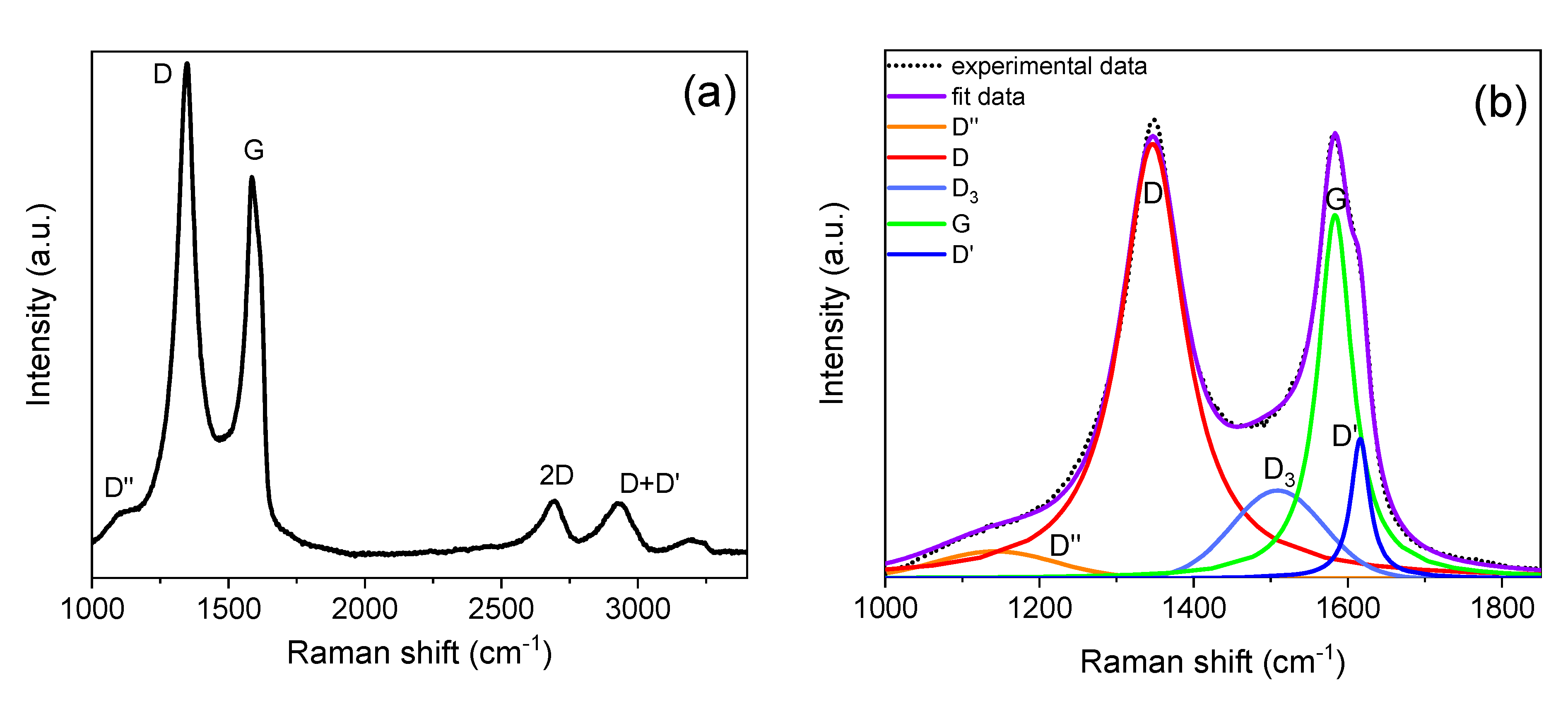 Materials 13 02656 g002a