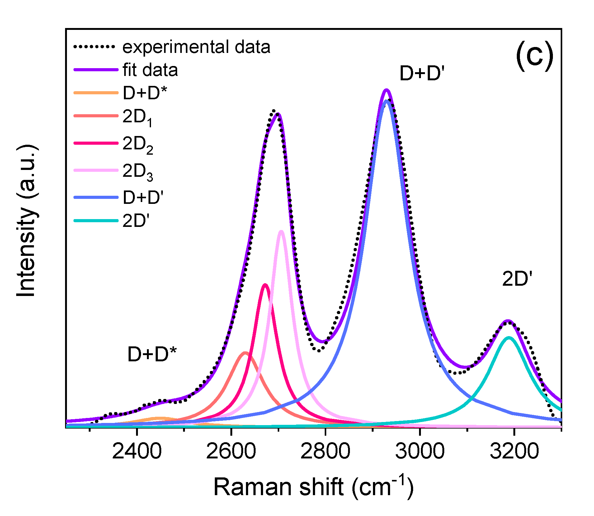Materials 13 02656 g002b