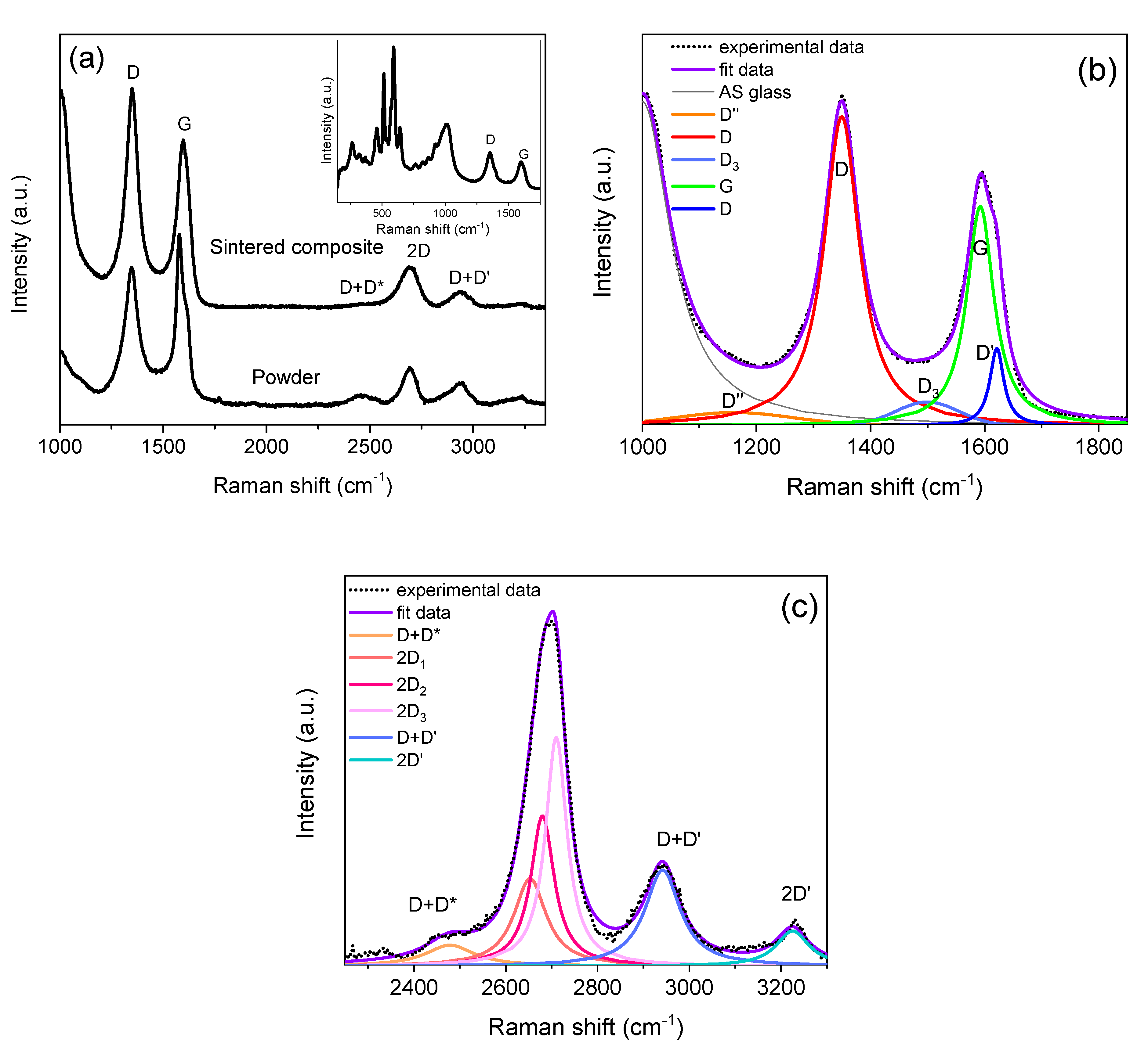 Materials 13 02656 g004