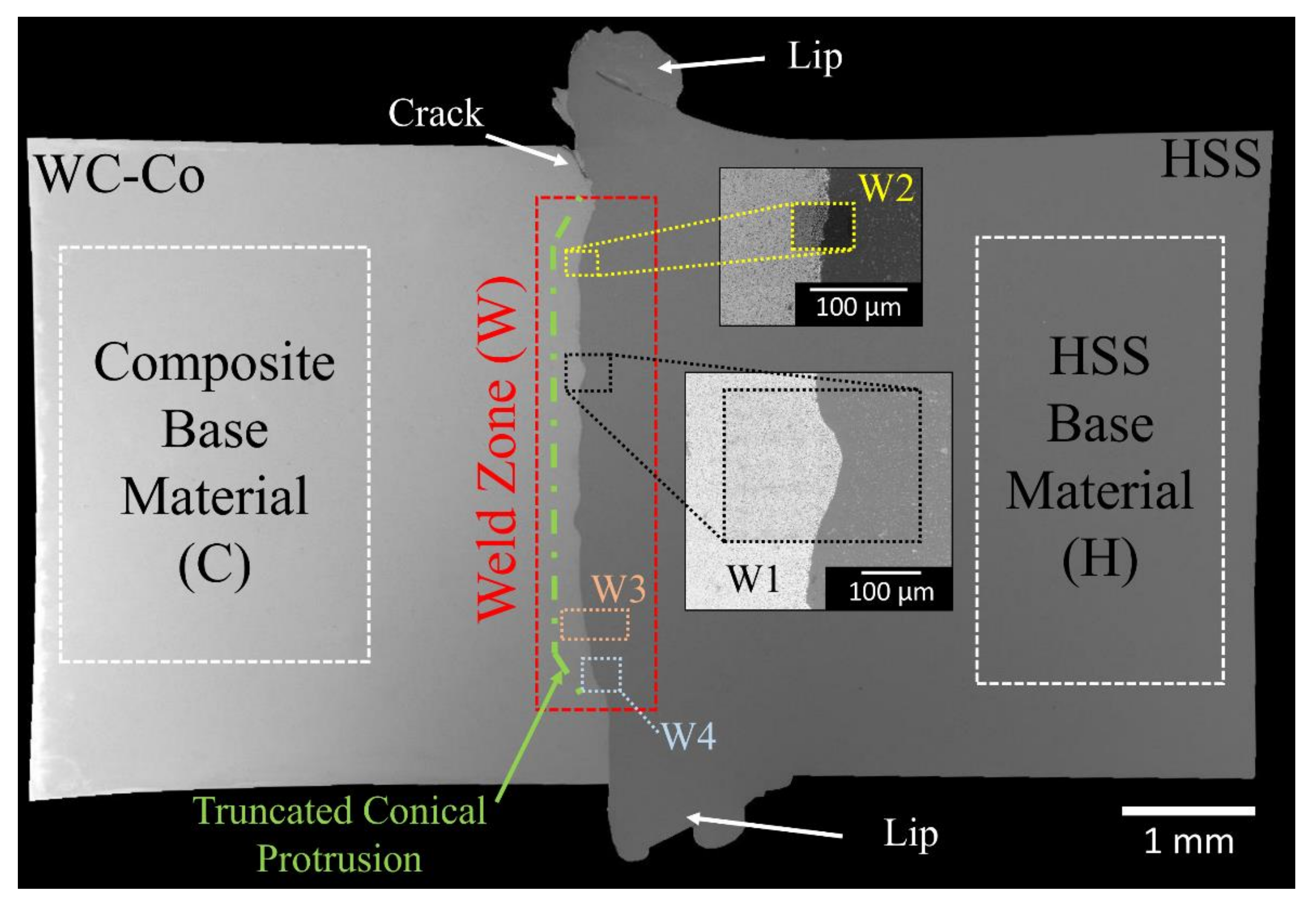 Materials 13 02657 g002