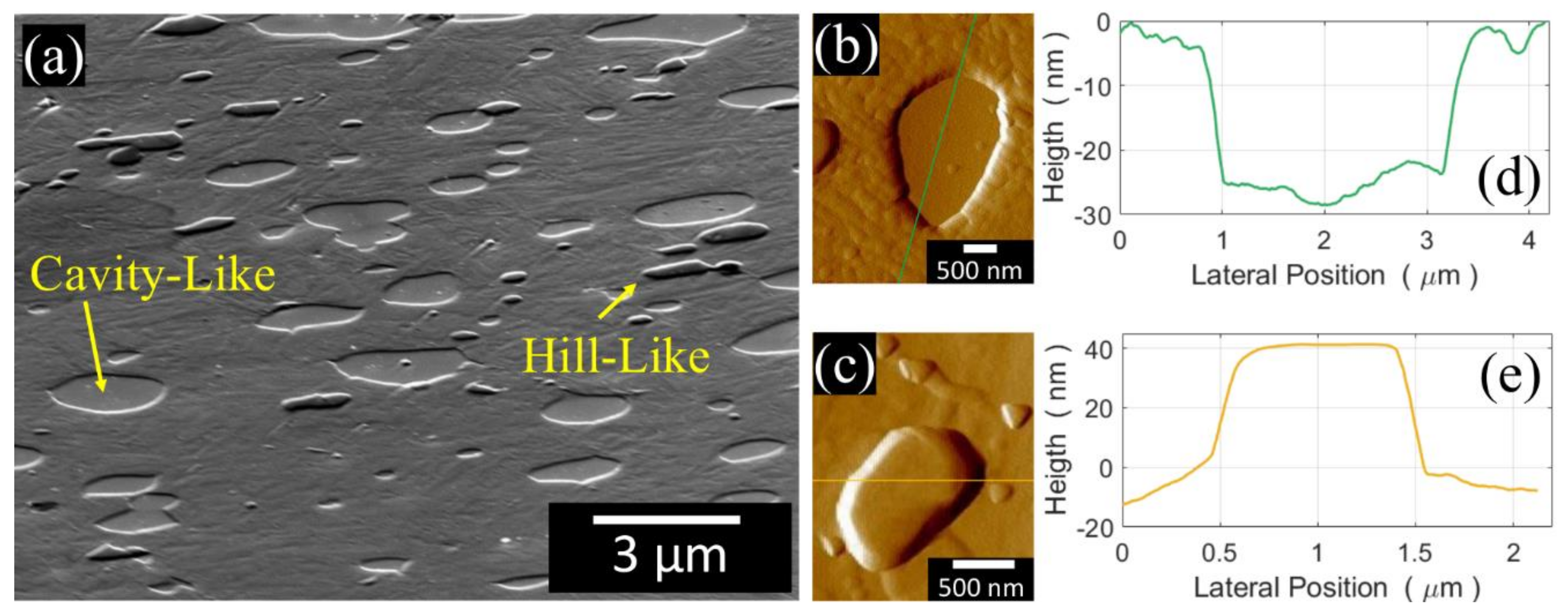 Materials 13 02657 g005