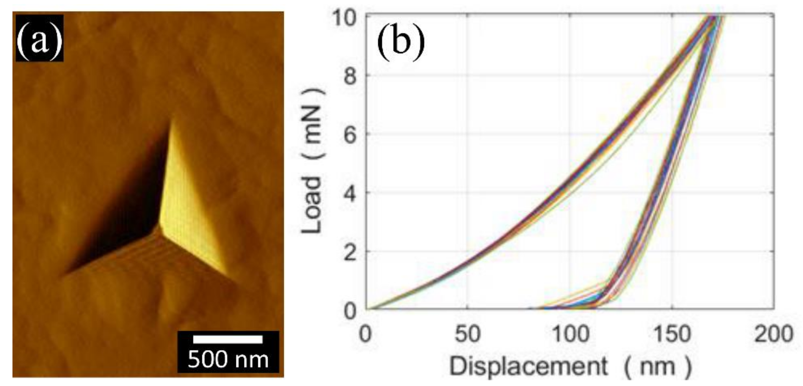 Materials 13 02657 g006