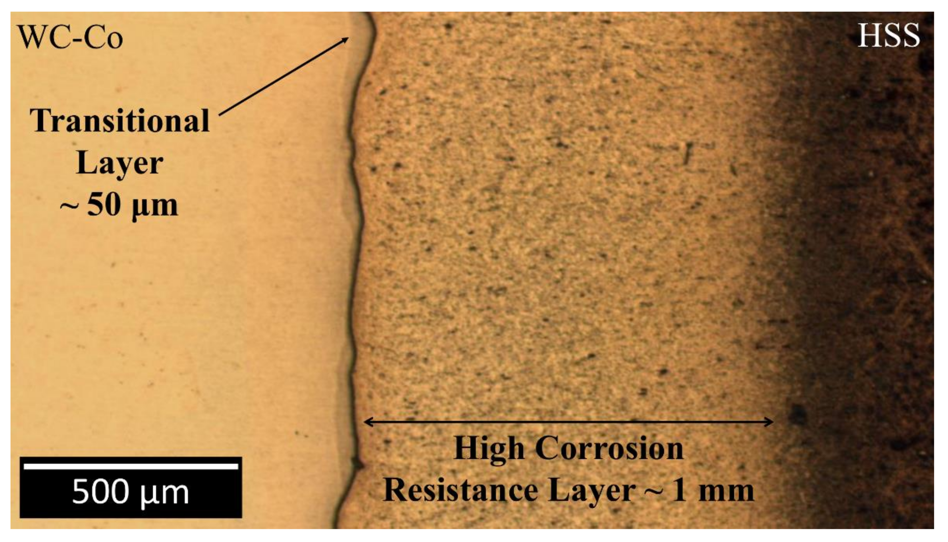 Materials 13 02657 g009