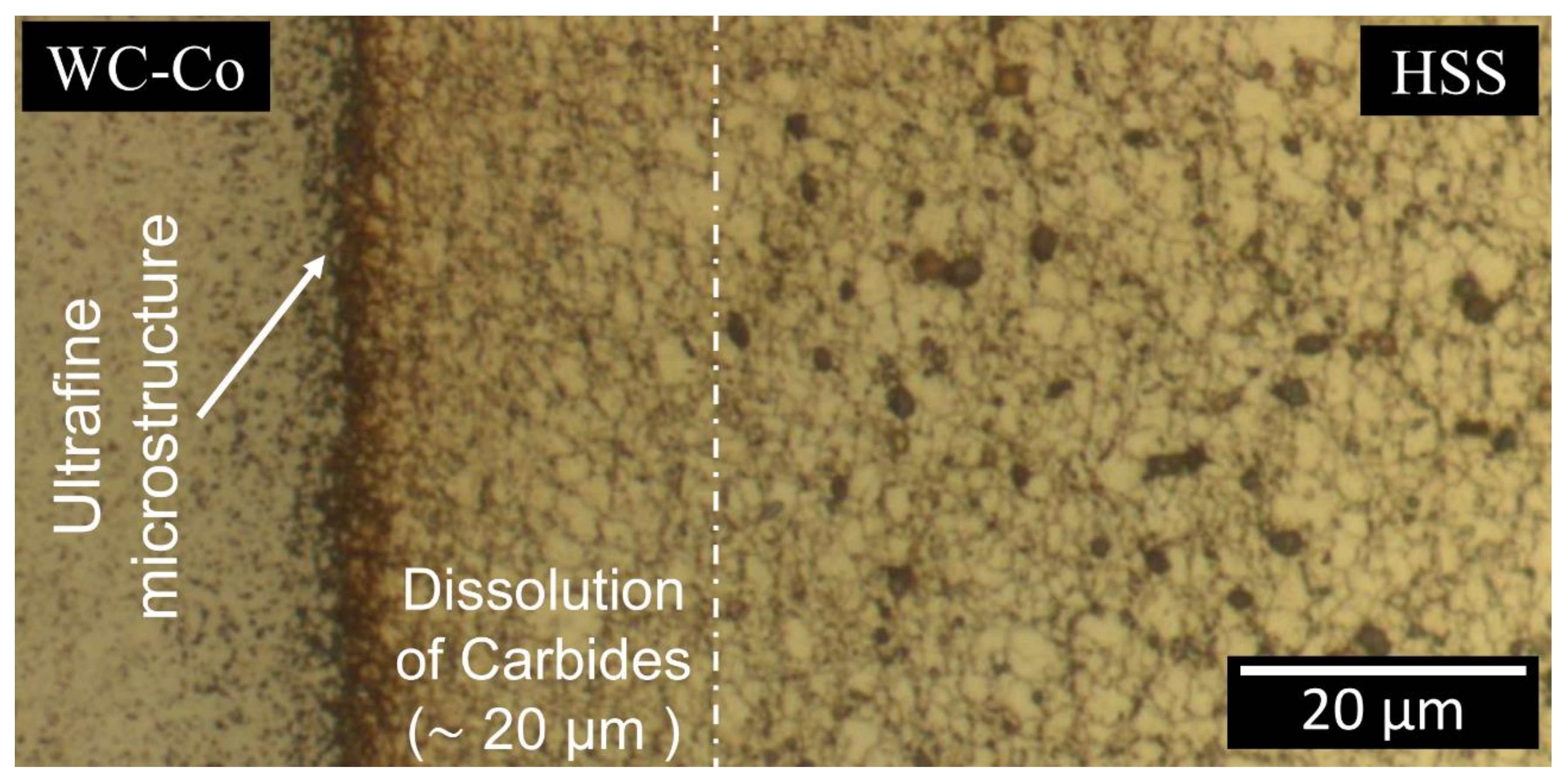 Materials 13 02657 g012