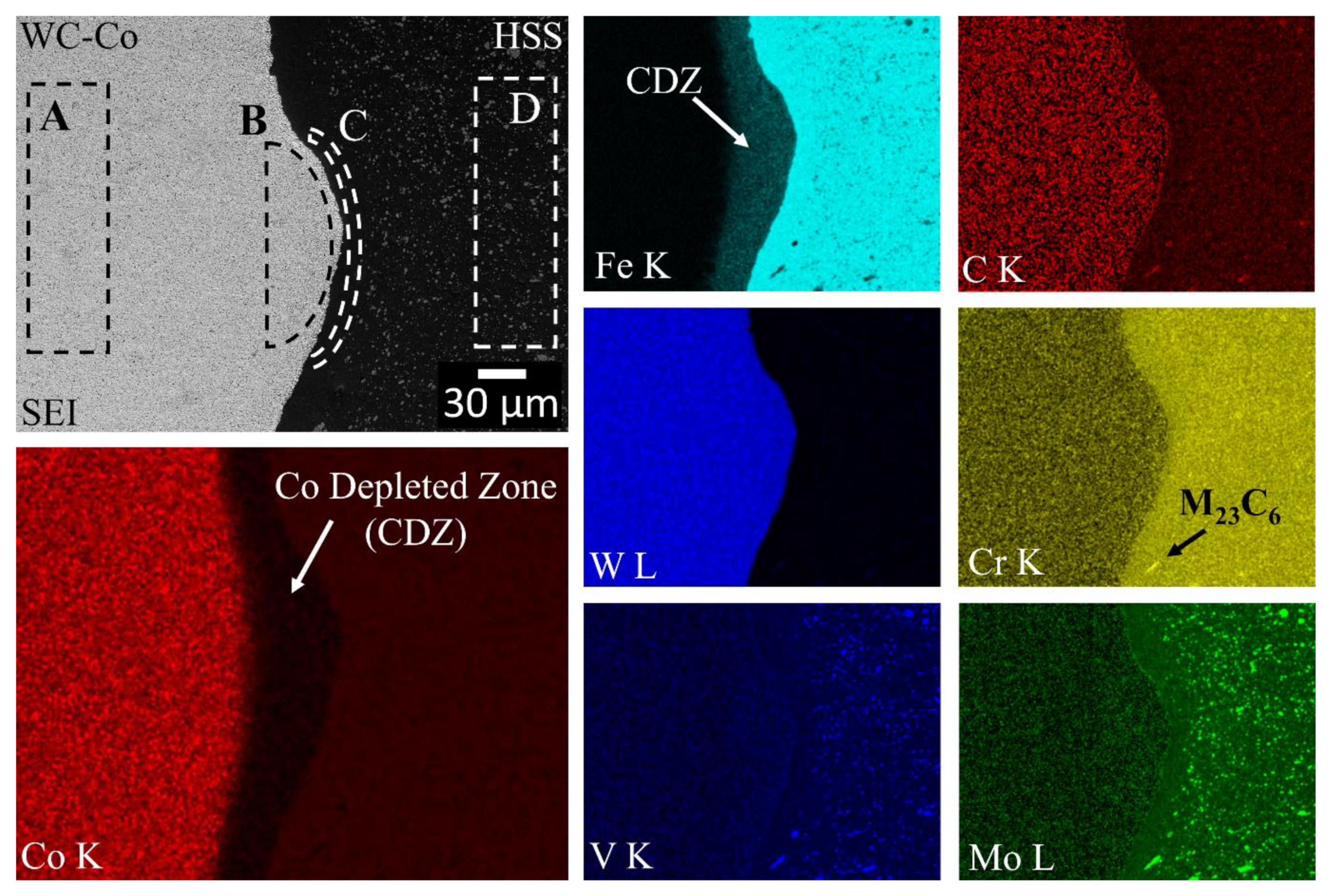 Materials 13 02657 g014