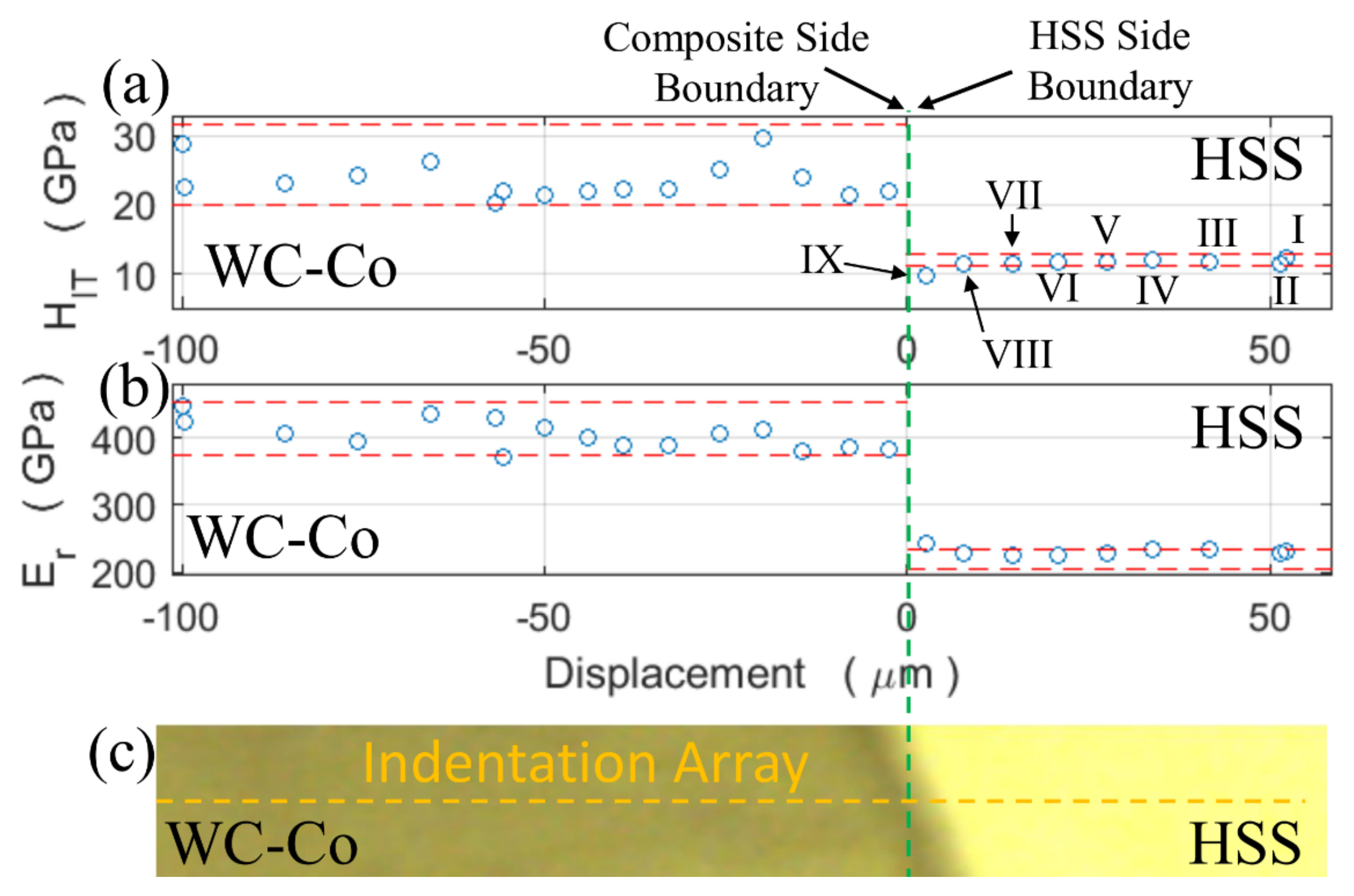 Materials 13 02657 g019