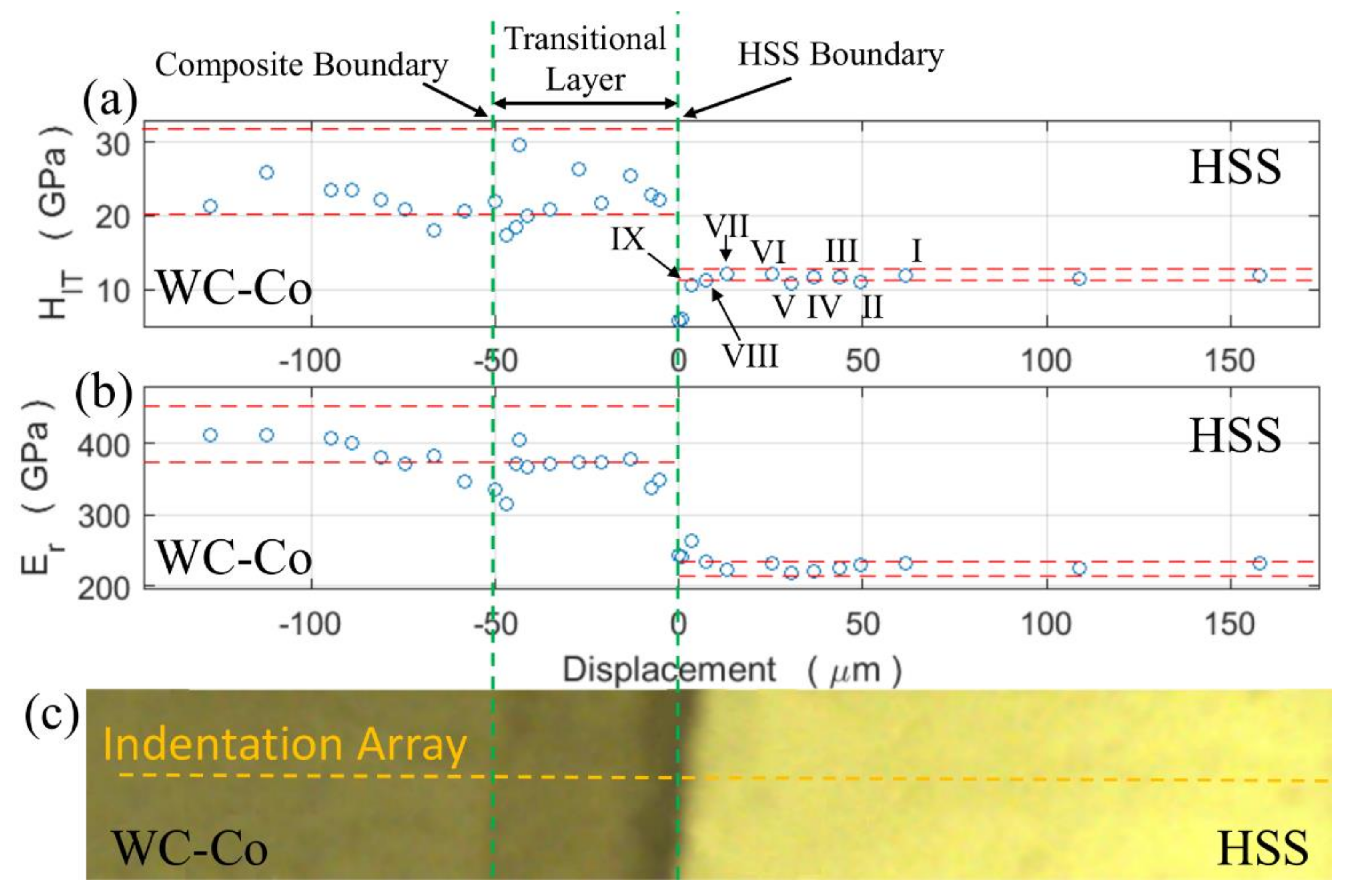 Materials 13 02657 g020