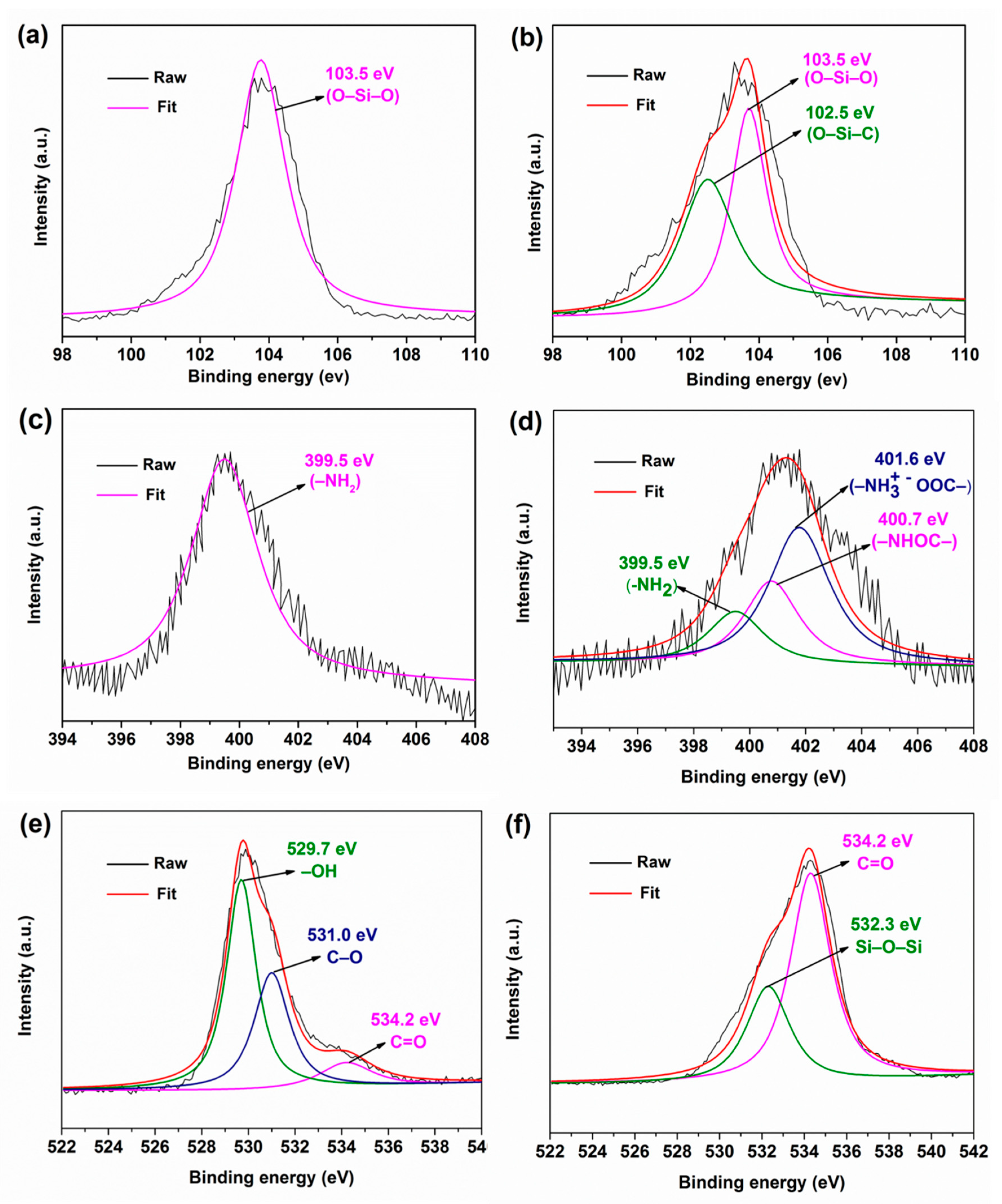 Materials 13 02665 g004