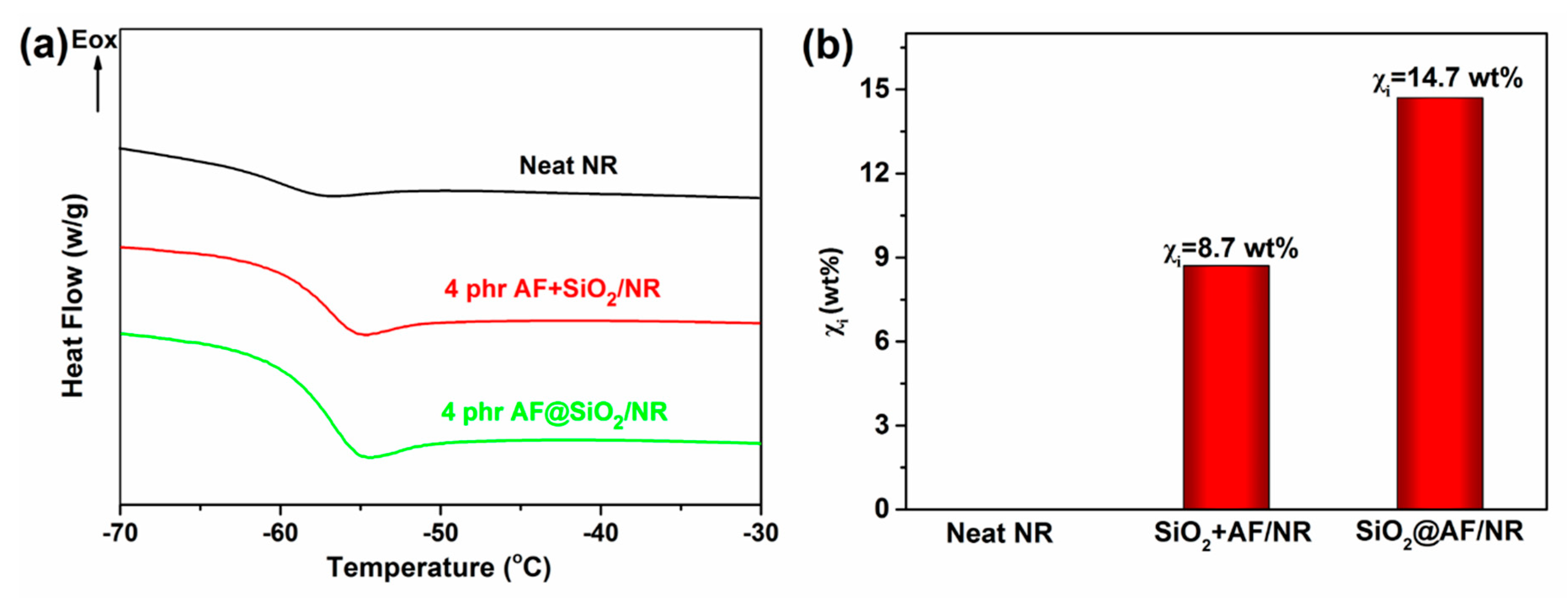 Materials 13 02665 g006