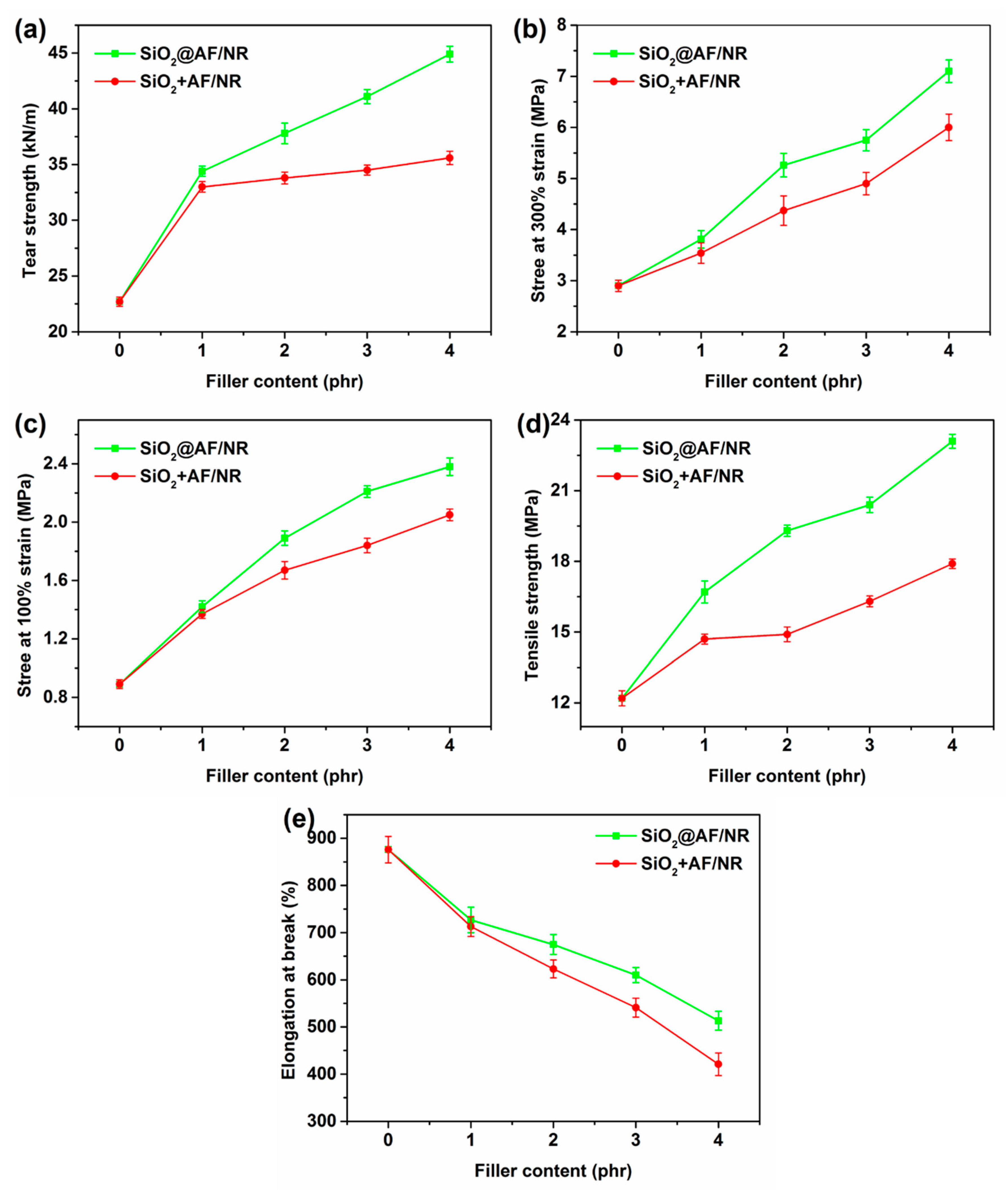 Materials 13 02665 g008