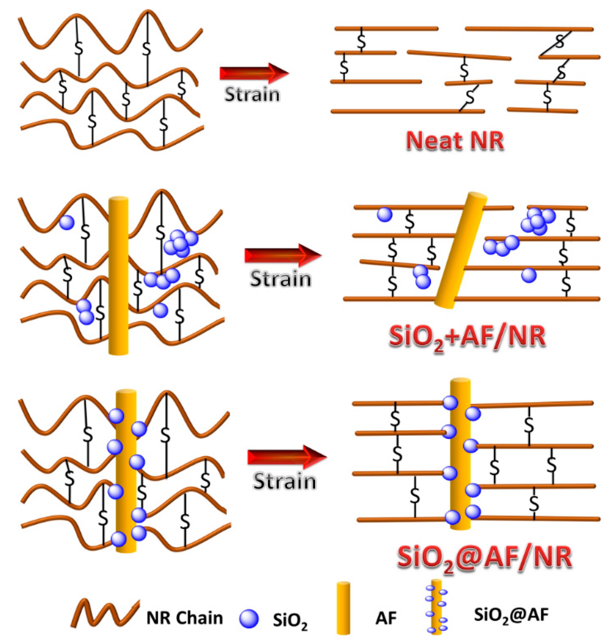 Materials 13 02665 g009