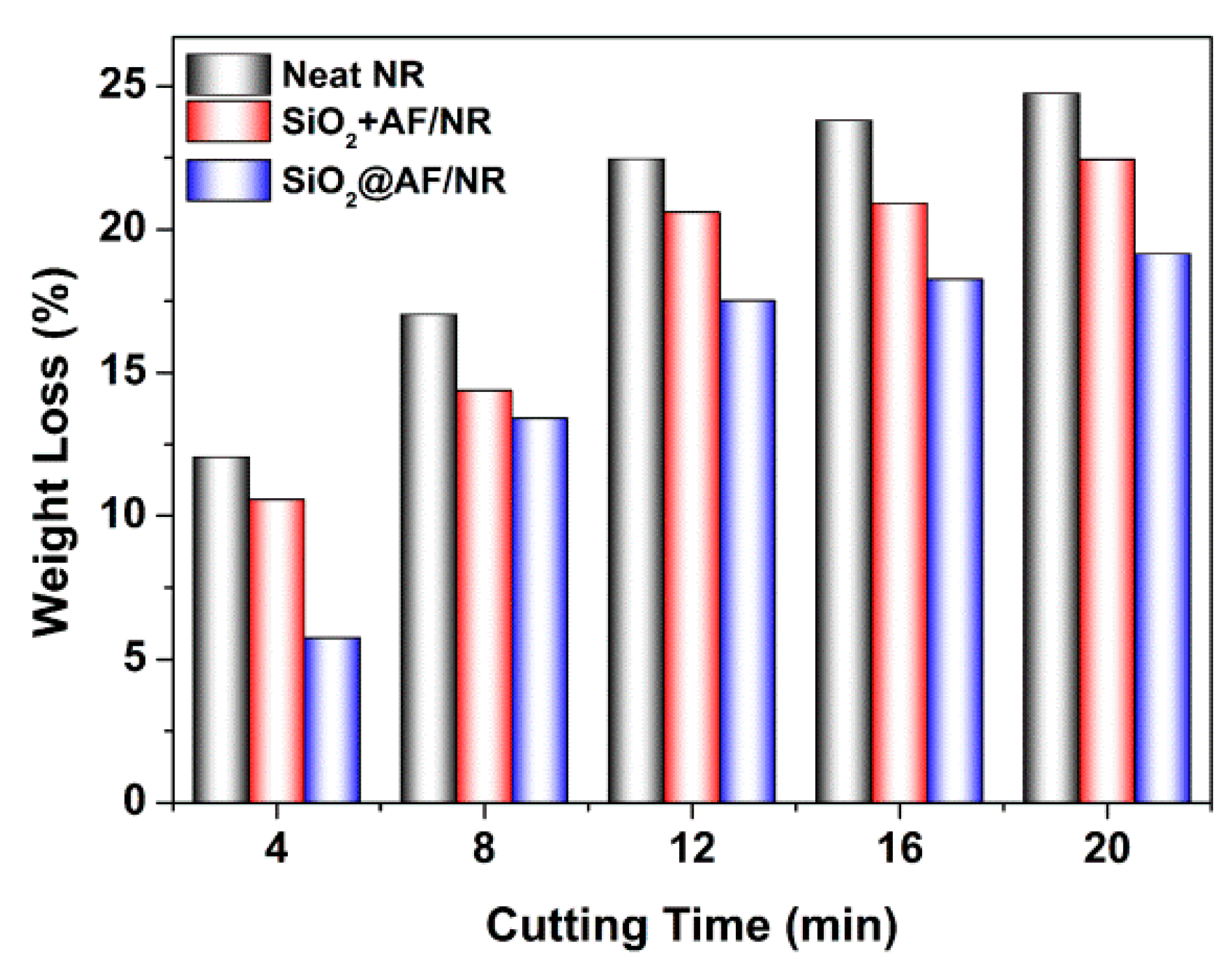 Materials 13 02665 g010