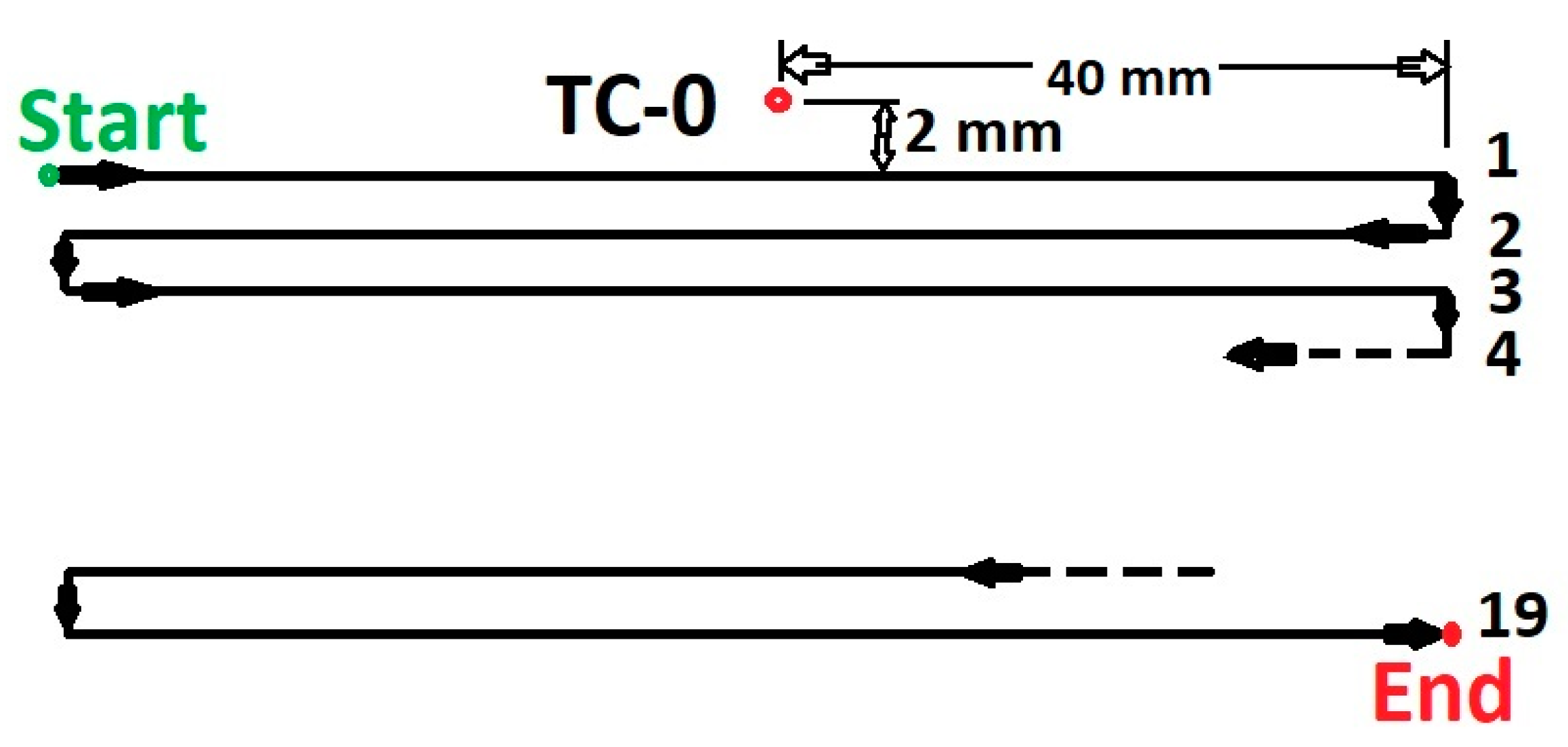 Materials 13 02666 g008