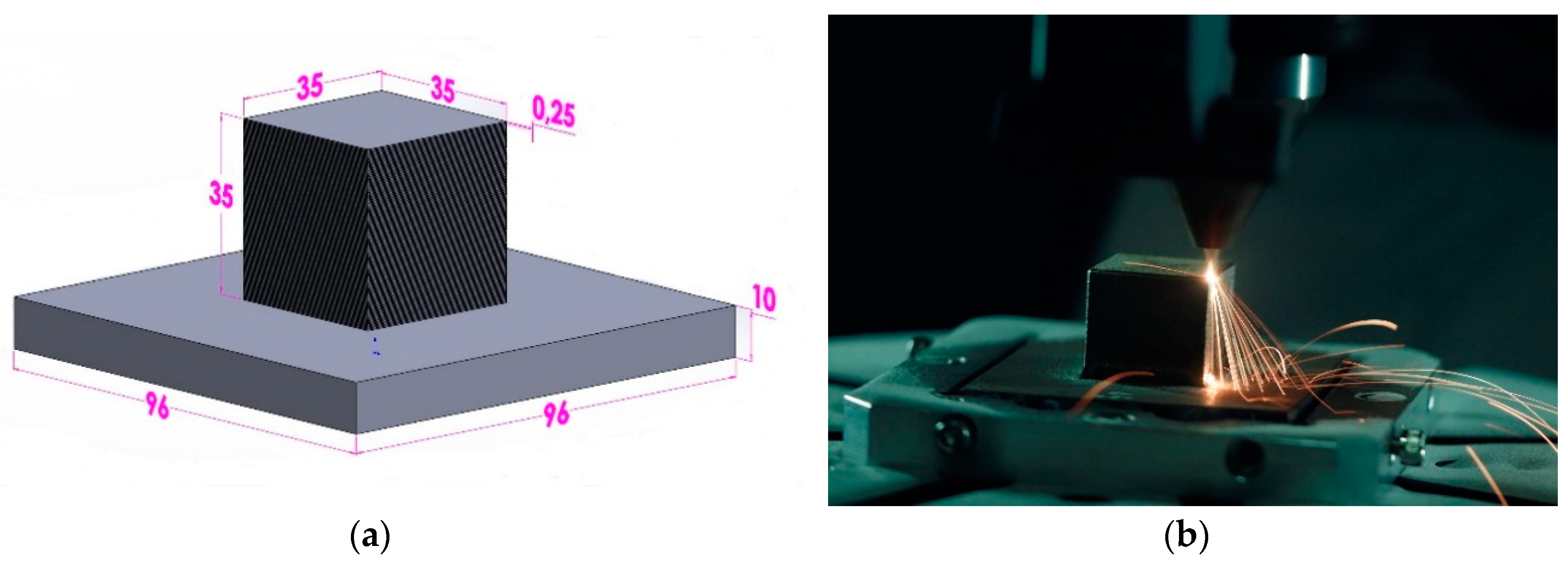 Materials 13 02666 g014