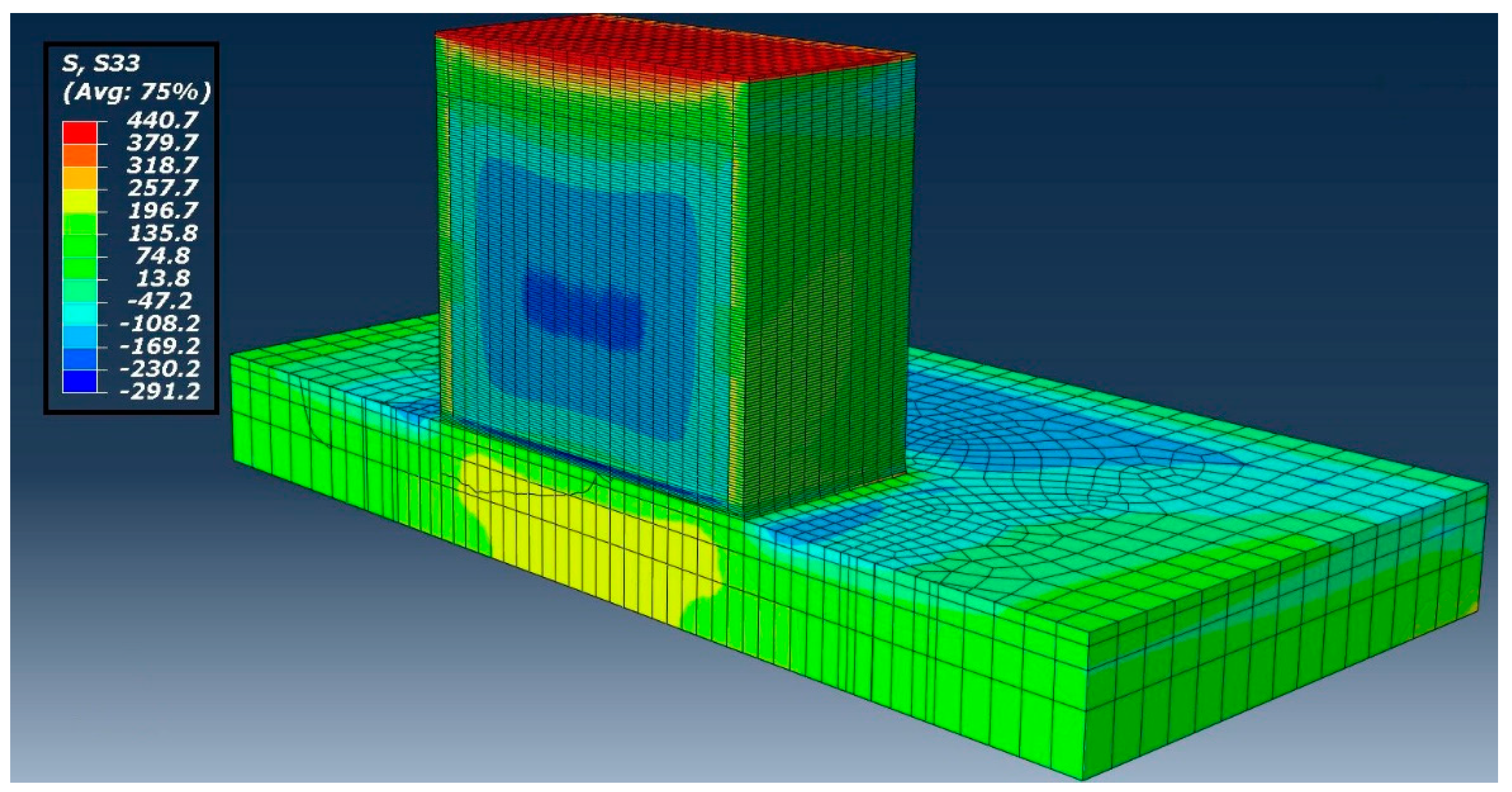 Materials 13 02666 g018