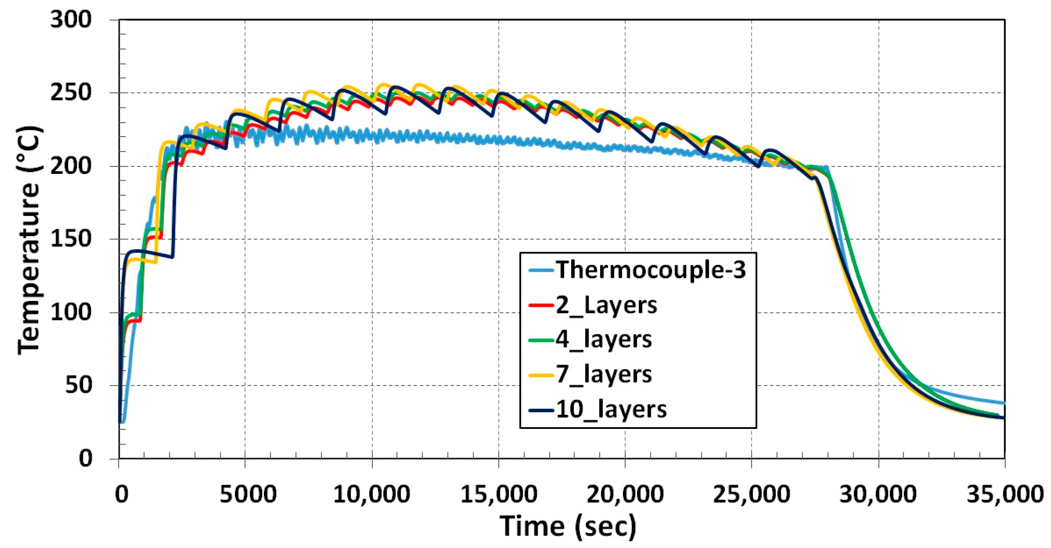 Materials 13 02666 g021
