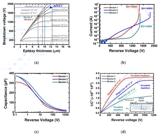 Materials 13 02669 g0a1