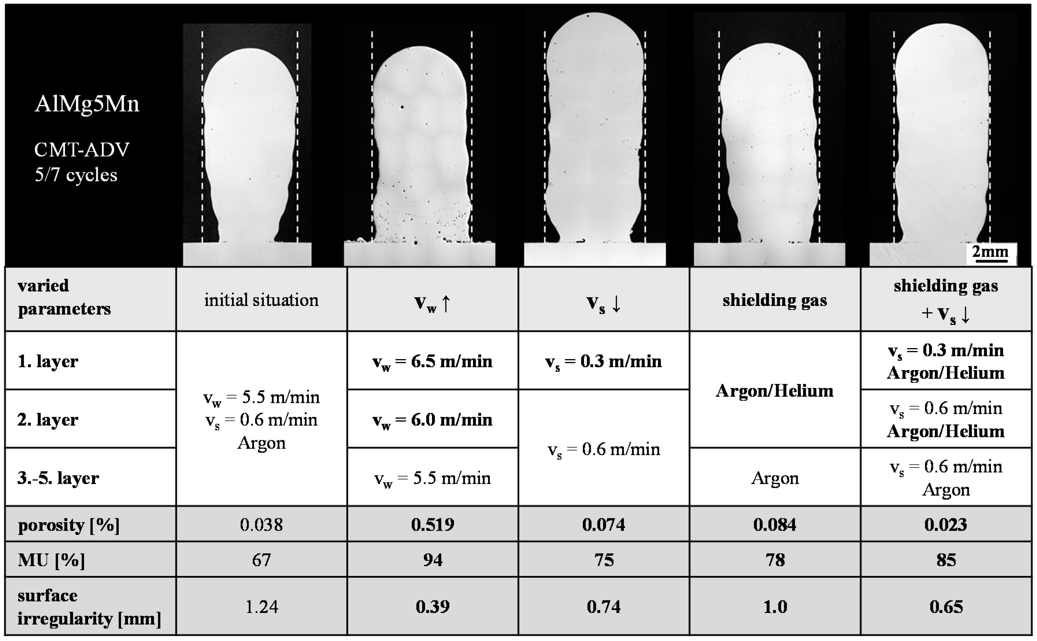 Materials 13 02671 g010 Materials 13 02671 g010