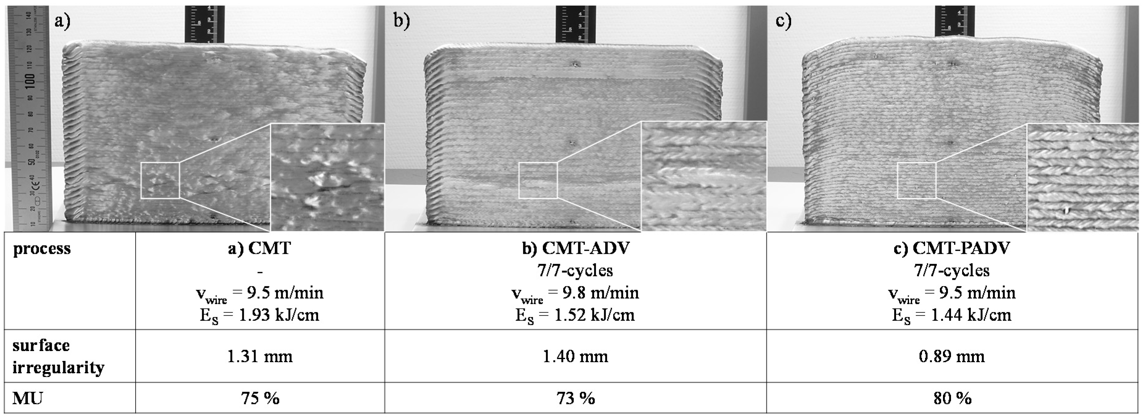 Materials 13 02671 g011 Materials 13 02671 g011