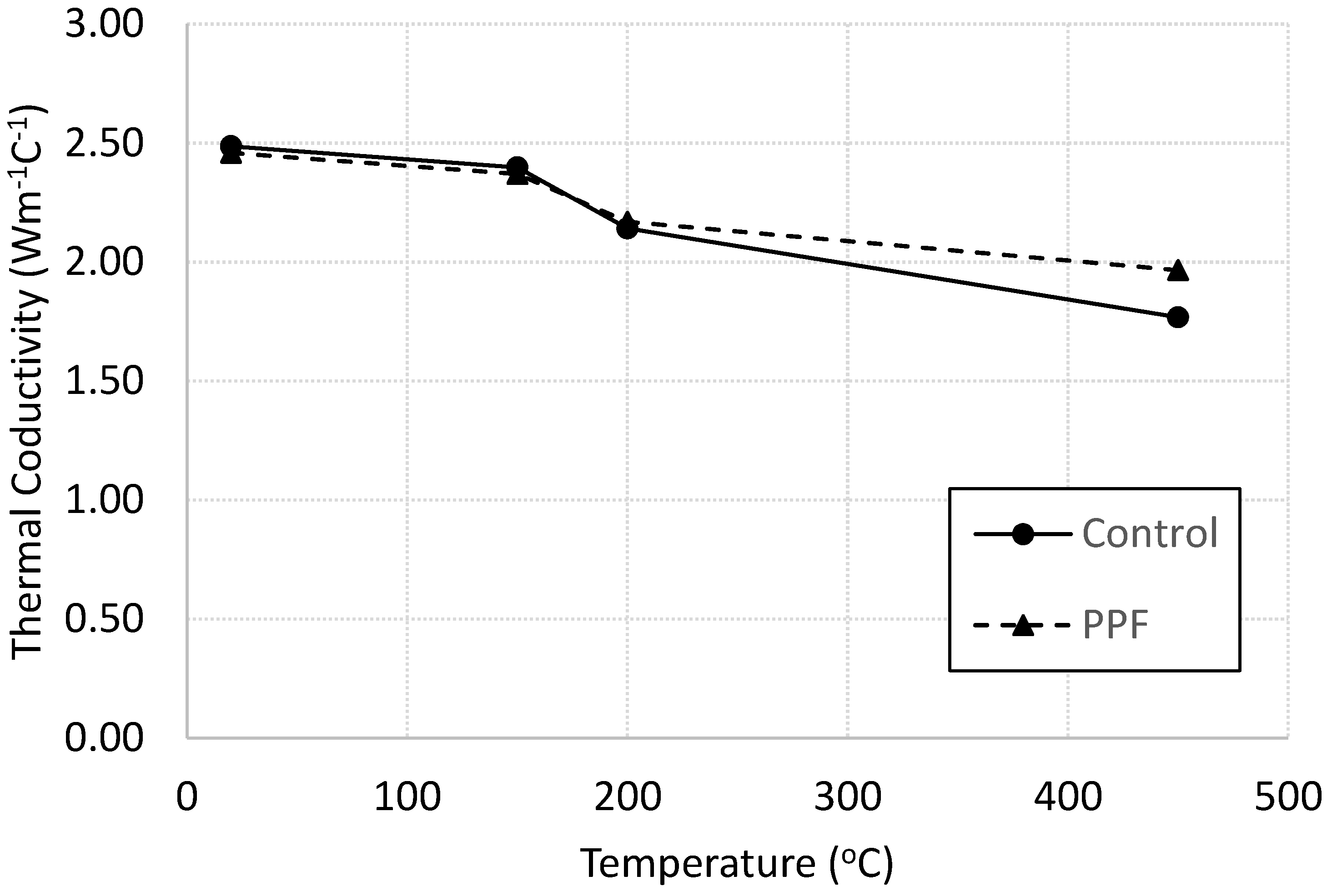 Materials 13 02676 g009
