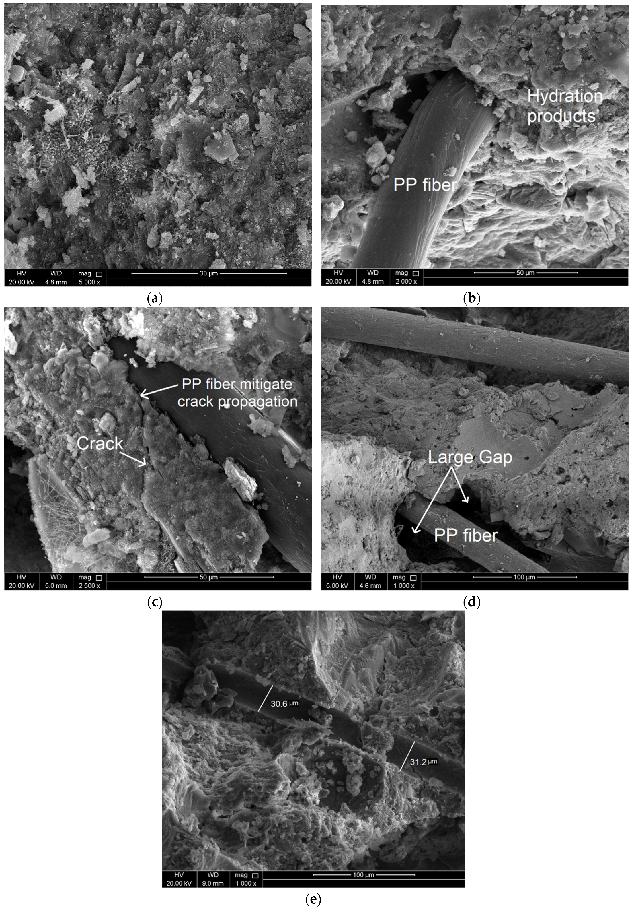 Materials 13 02676 g013