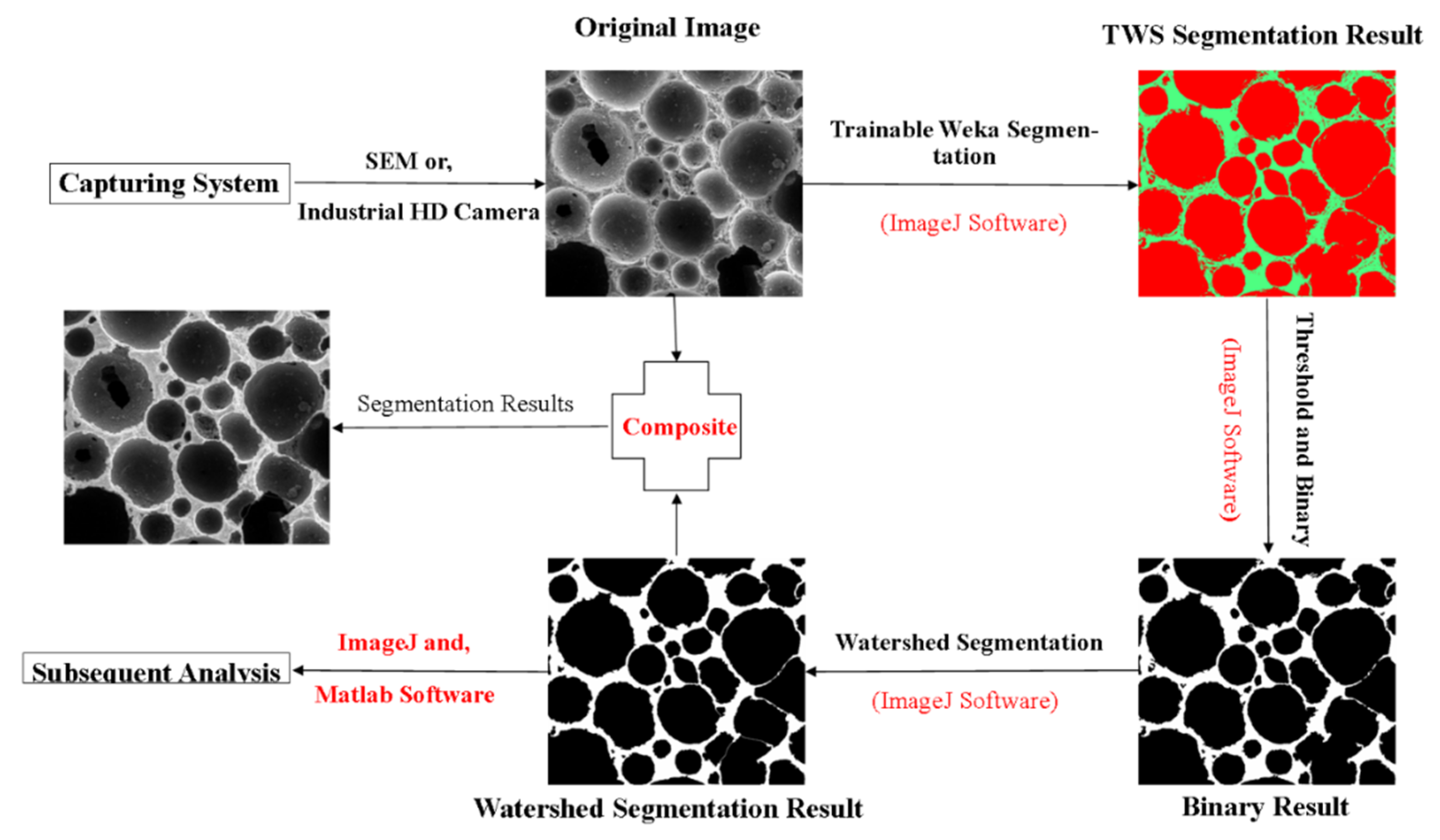Materials 13 02678 g006 Materials 13 02678 g006
