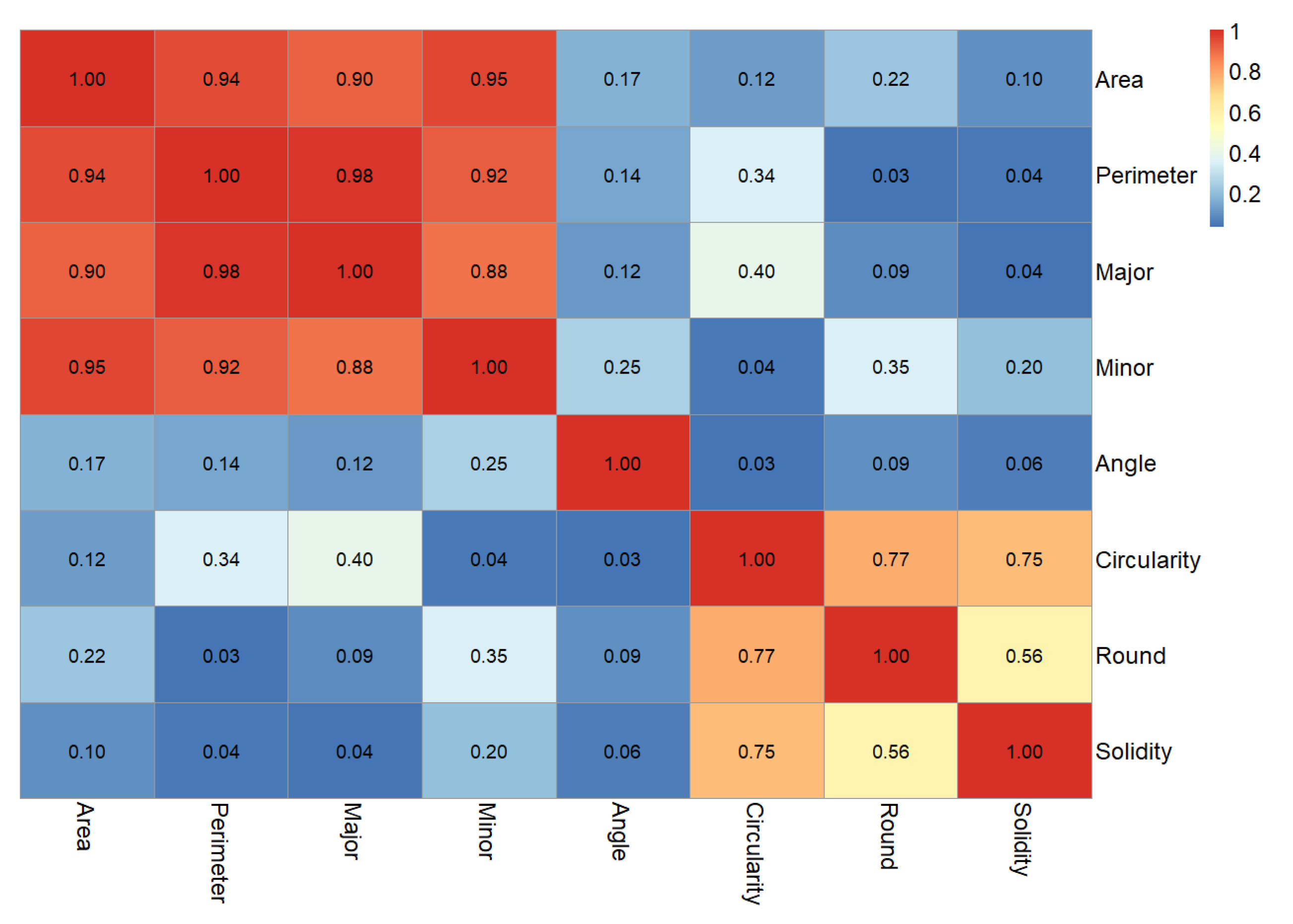 Materials 13 02678 g007 Materials 13 02678 g007