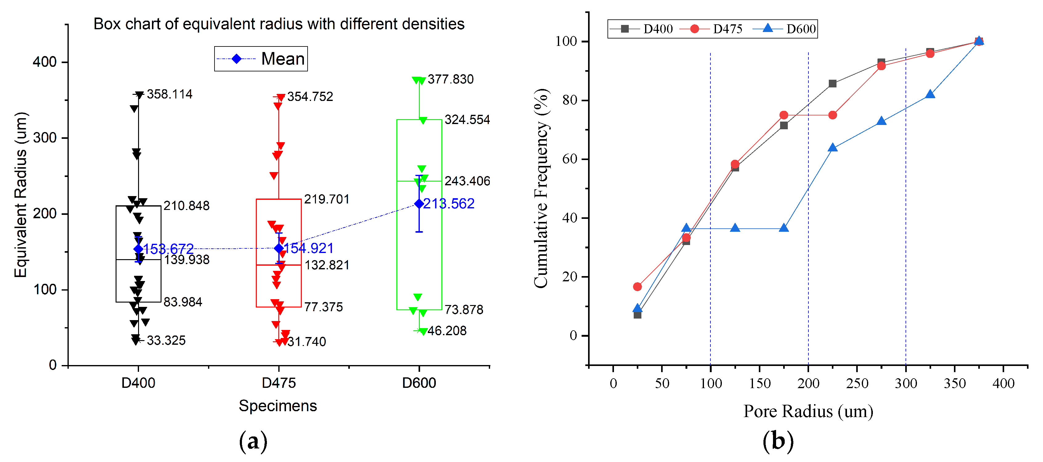 Materials 13 02678 g008 Materials 13 02678 g008