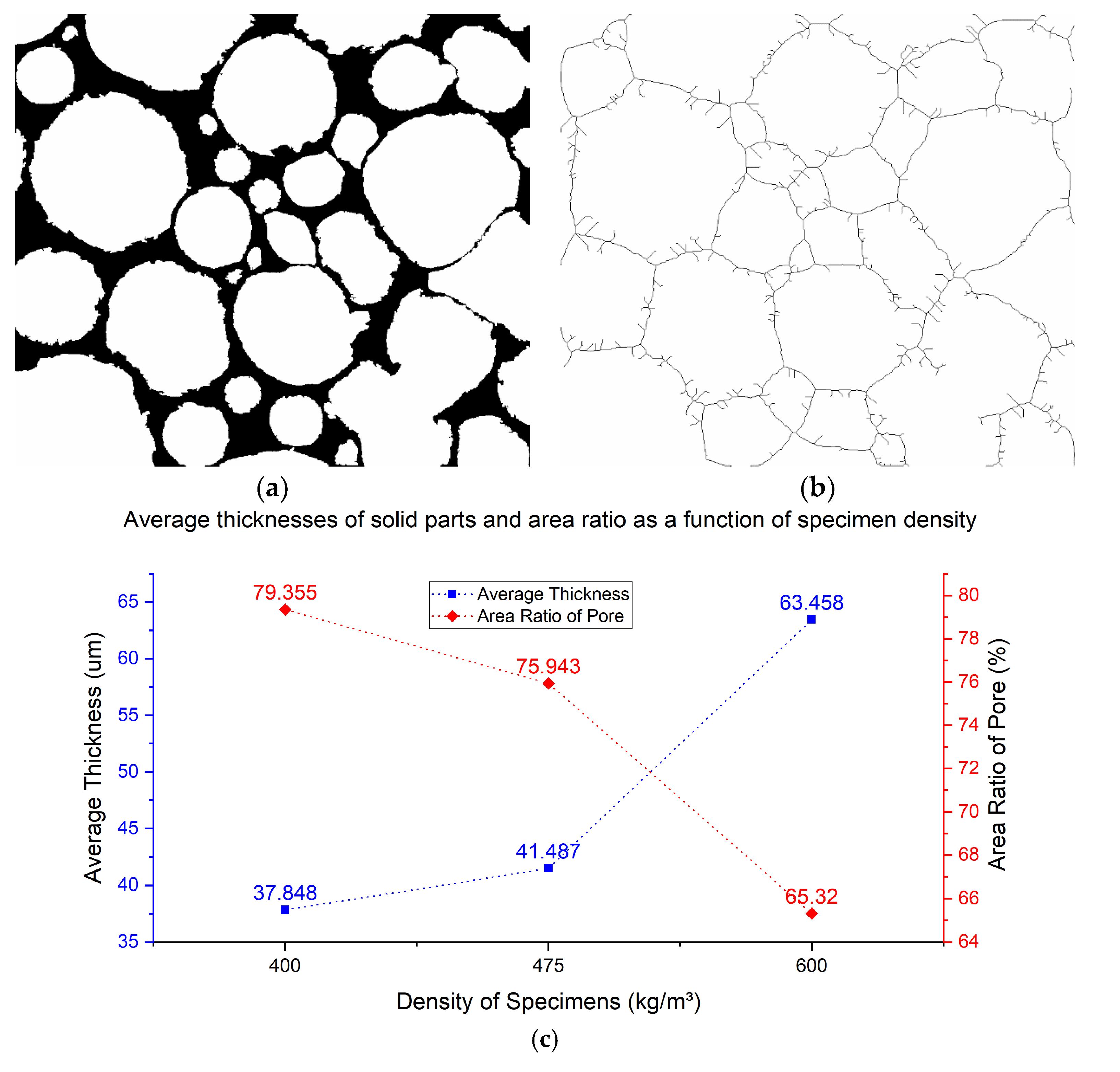 Materials 13 02678 g009 Materials 13 02678 g009