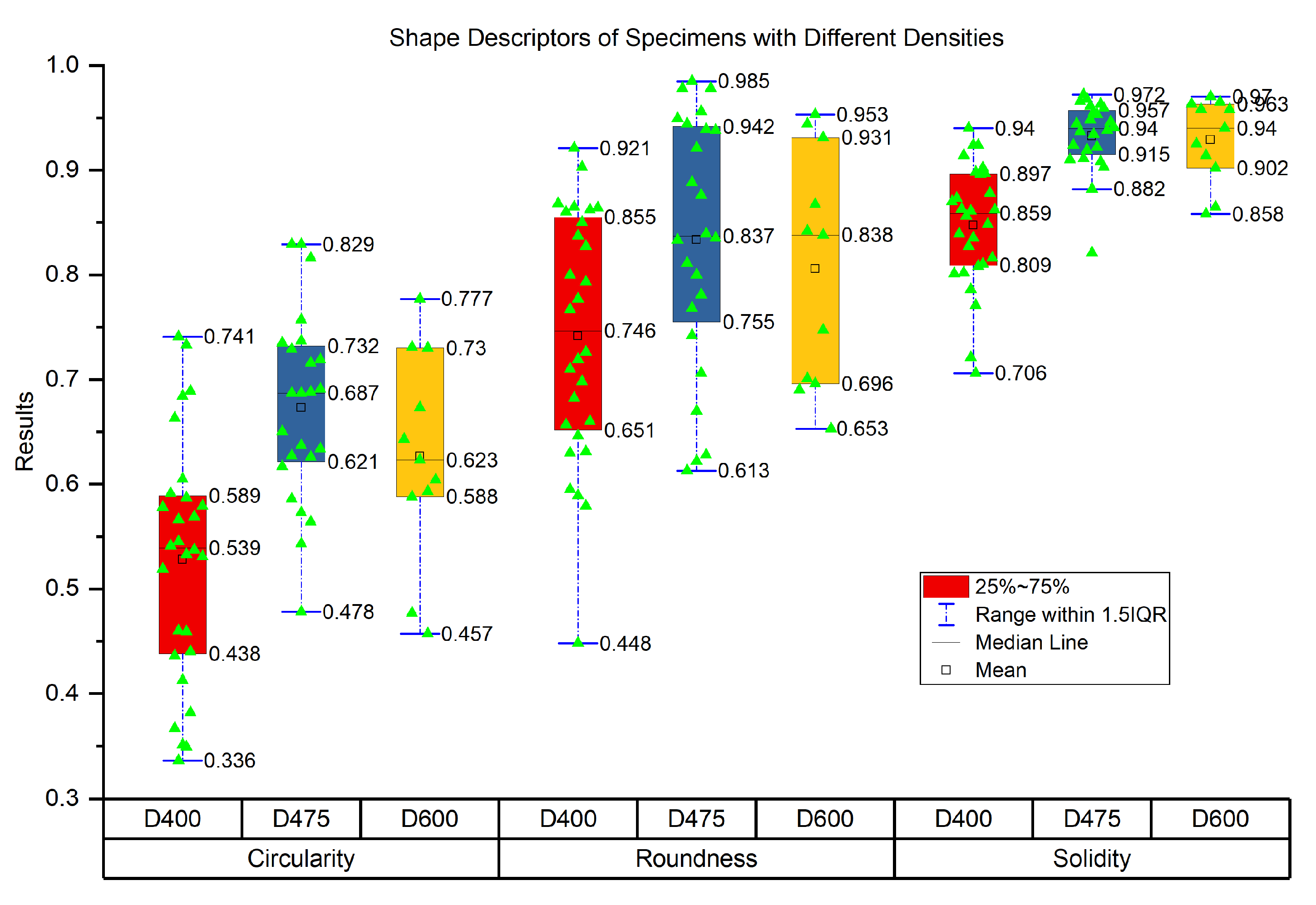 Materials 13 02678 g010 Materials 13 02678 g010
