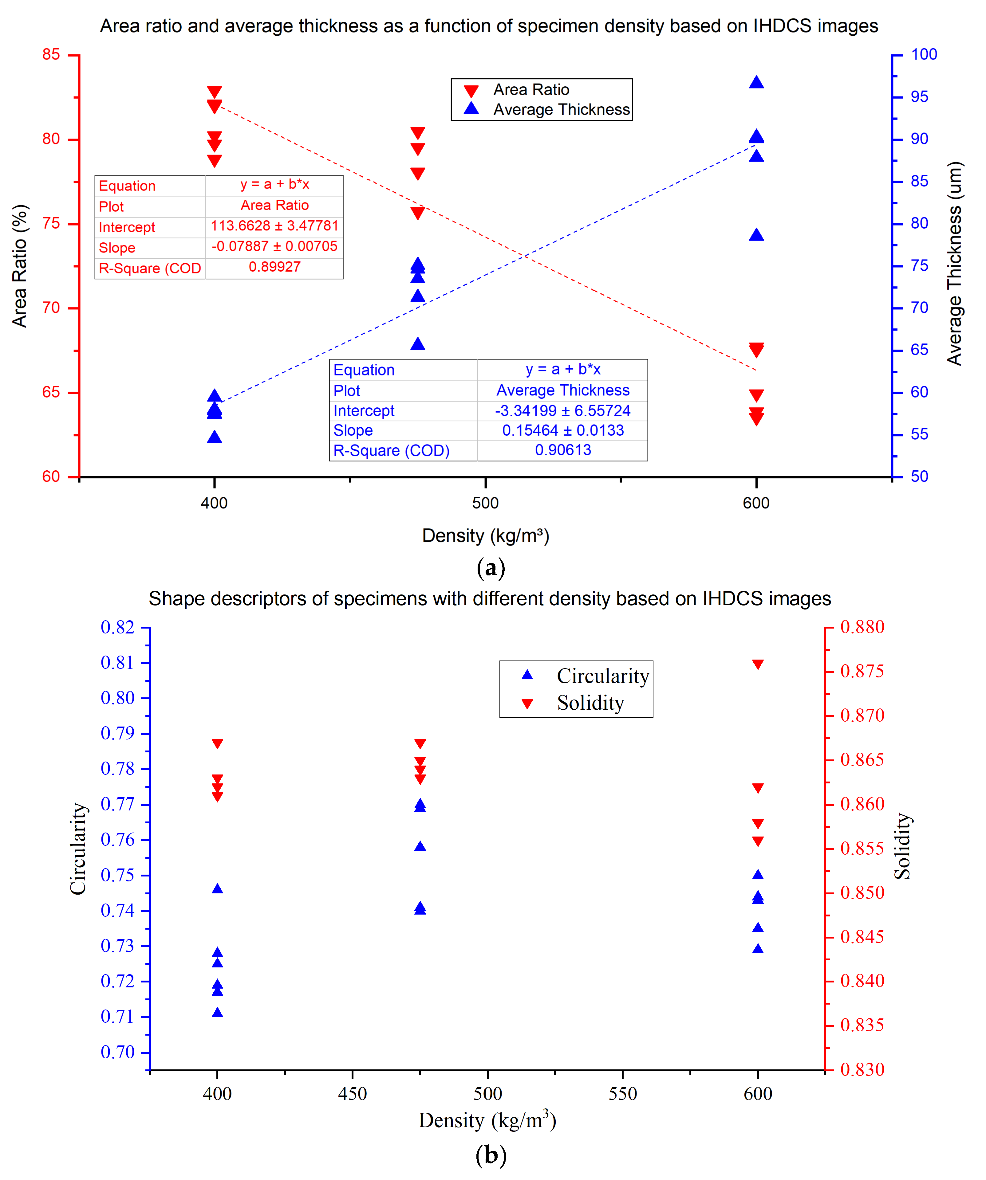 Materials 13 02678 g011 Materials 13 02678 g011