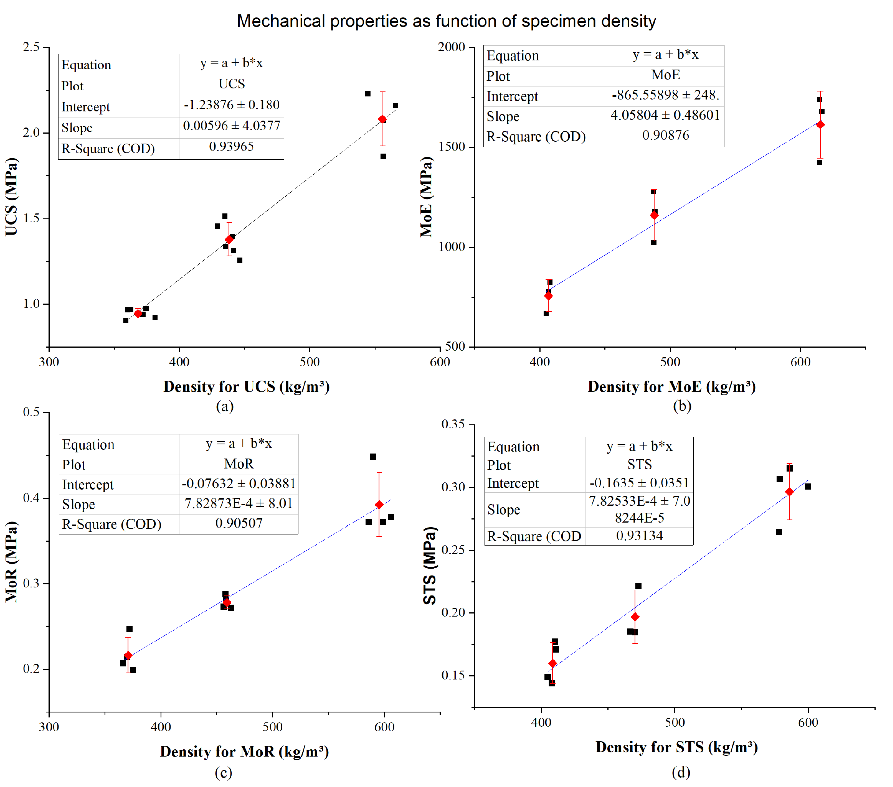 Materials 13 02678 g013 Materials 13 02678 g013