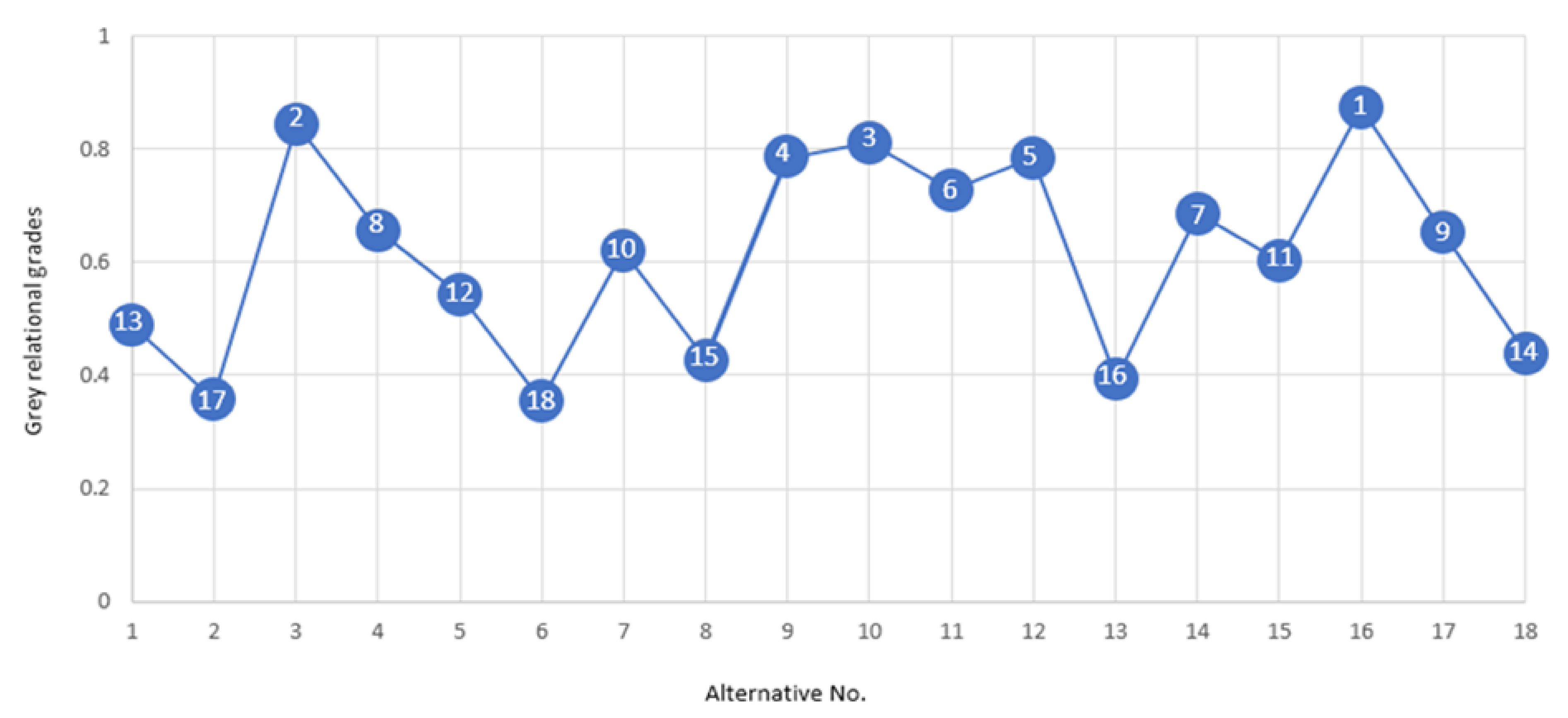 Materials 13 02685 g010